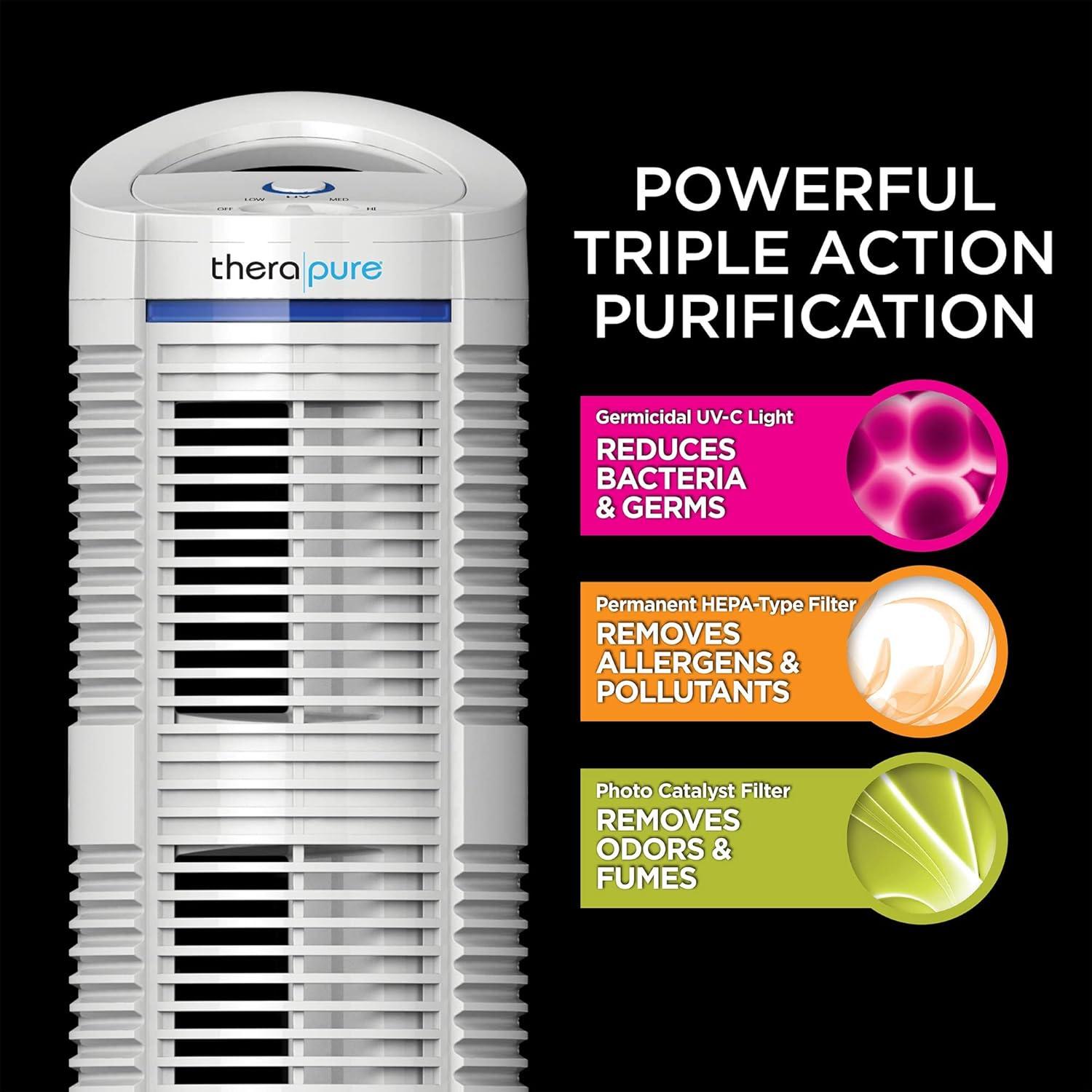 Envion Therapure 220H UV Germicidal HEPA Style Air Purifier 3-Speed White