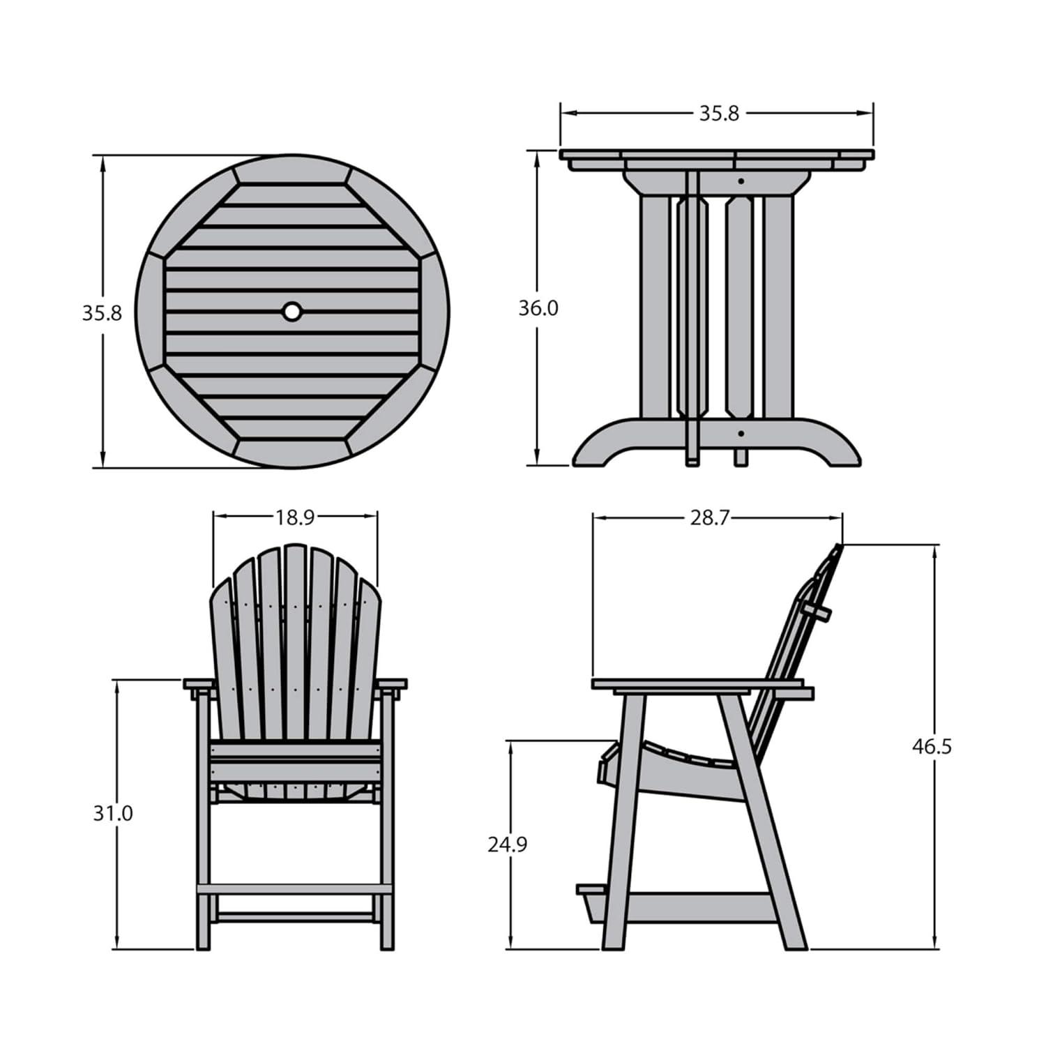Highwood's 36" Round 3-pc Hamilton Dining Set - Counter Height, Outdoor, Eco-friendly, Synthetic Wood