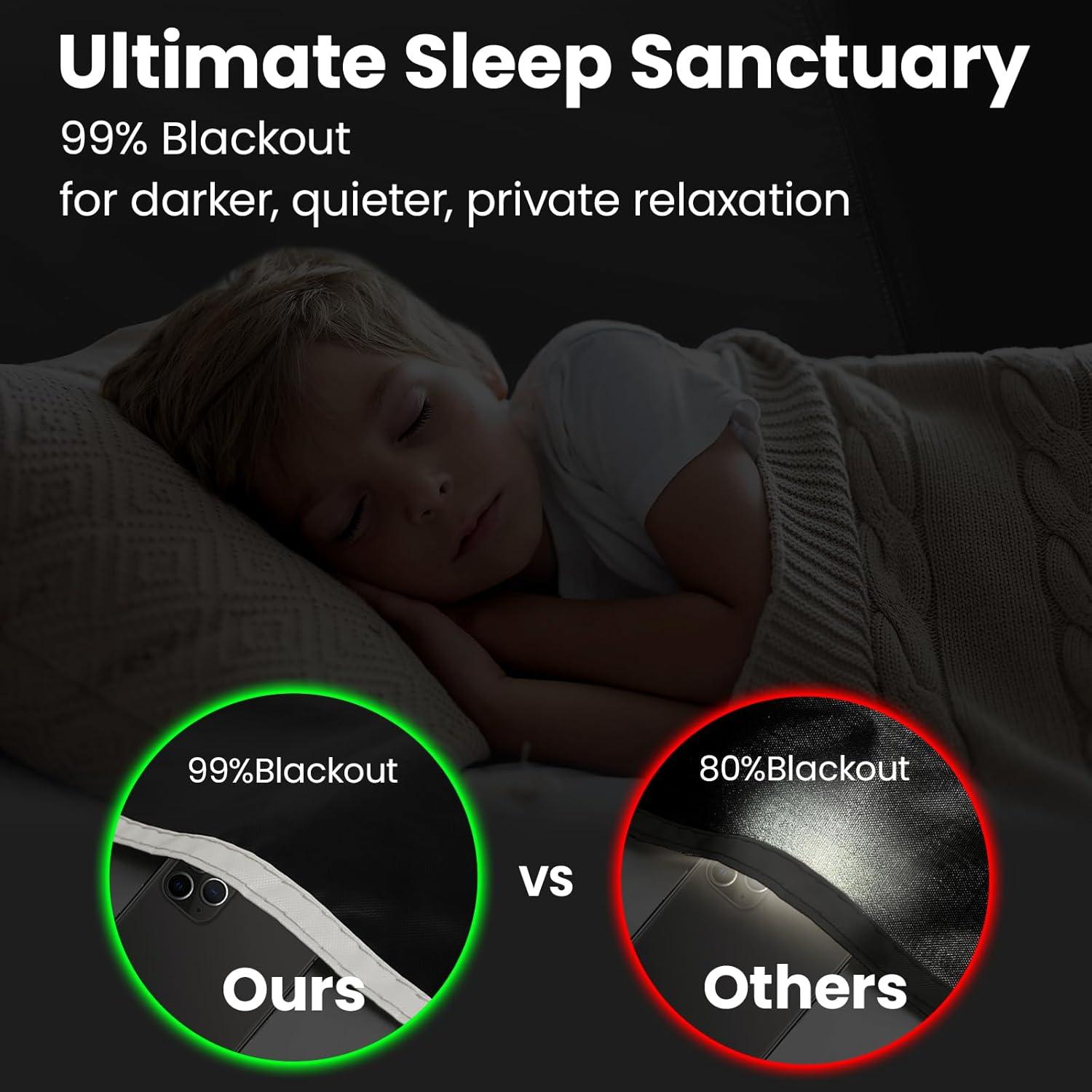 Blackout Twin Bed Tent with Aluminum Poles and Polyester Fabric