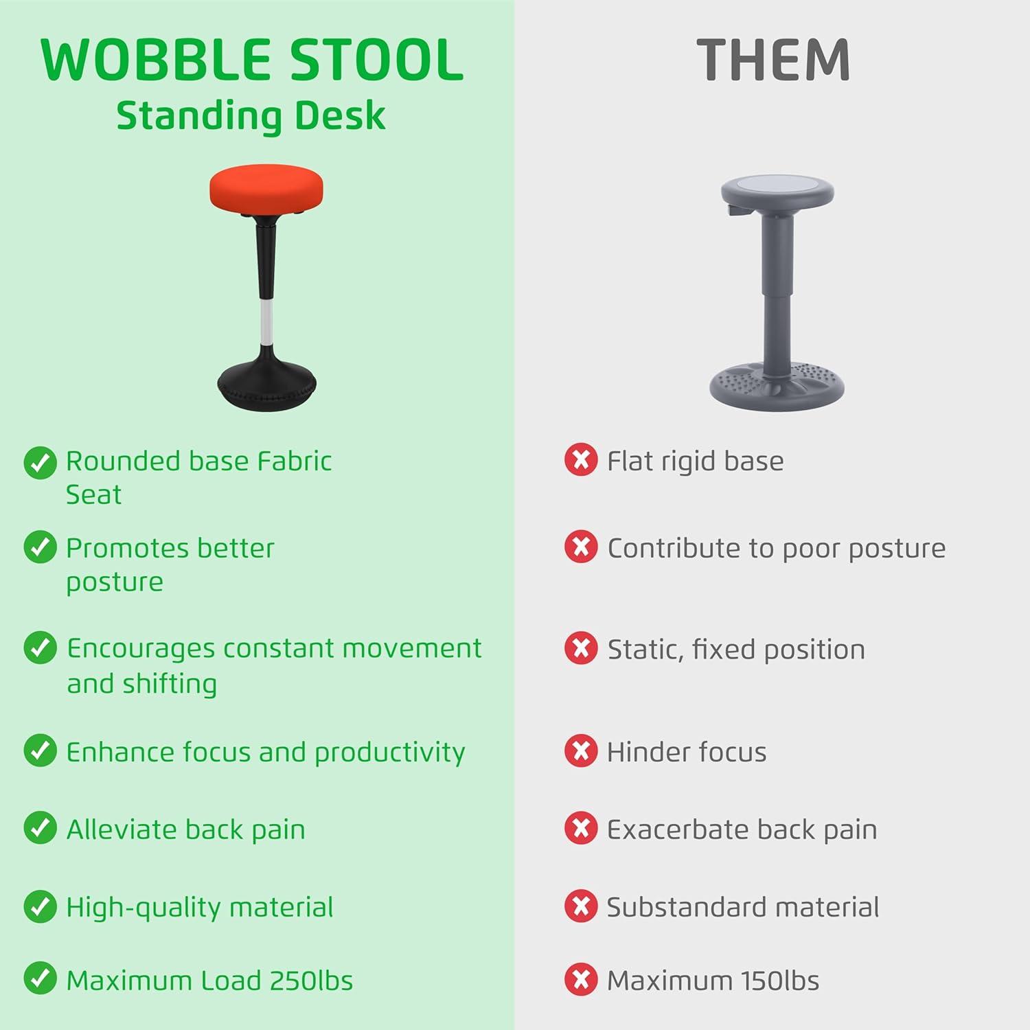 Wobble Stool Standing Desk Stool - tall office chair for standing desk chair wobble stools for classroom seating adhd chair height adjustable stool 23-33" Active stool for standing desk wobble chairs