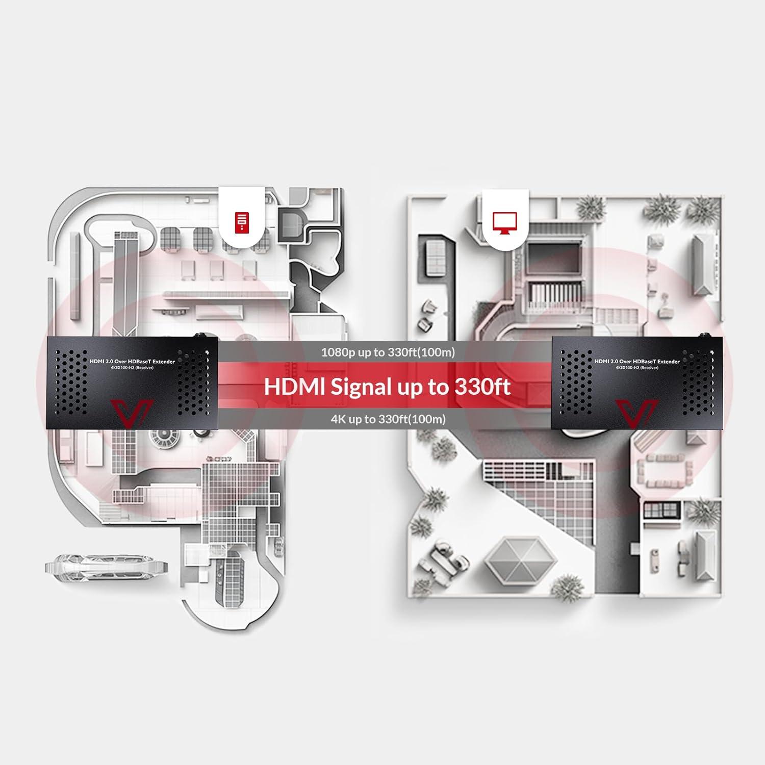 AV Access HDBaseT 4K HDMI Extender Over Cat5e/6/6a/7 4K@60Hz 130ft, 1080P@60Hz 230ft, HDR10+, HDMI 2.0 YUV4:4:4, UltraHD, HDCP 2.2, 18Gbps, Plug & Play, IR Return & PoE, Smart EDID(4KEX70-H2)