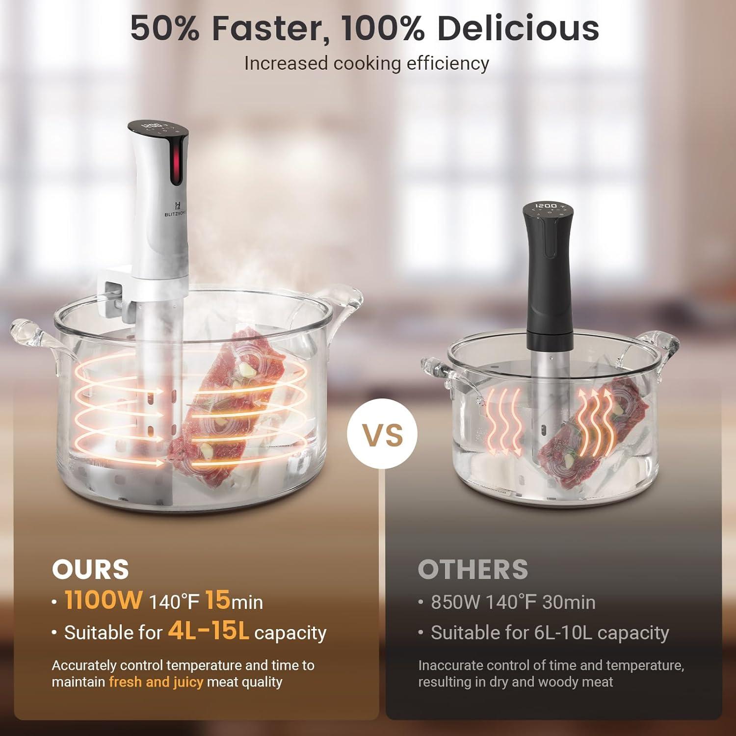 BlitzHome 1100W Sous Vide Cooker with Temperature Setting, Timer, Breath Light Reminder Function