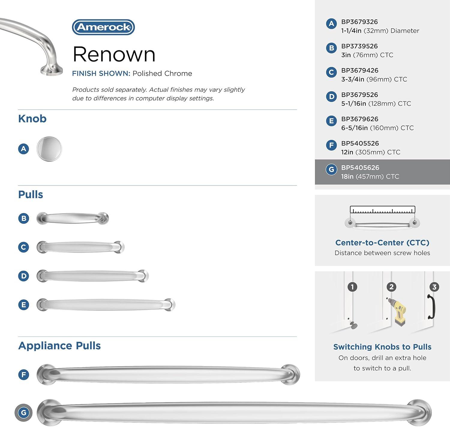 Amerock Renown Appliance Pull