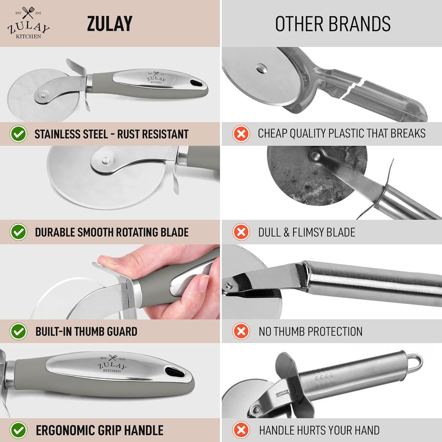 Zulay Kitchen Zulay Kitchen Pizza Cutter Wheel with Stainless Steel blade and guards Pizza Slicer Non-Slip Handle