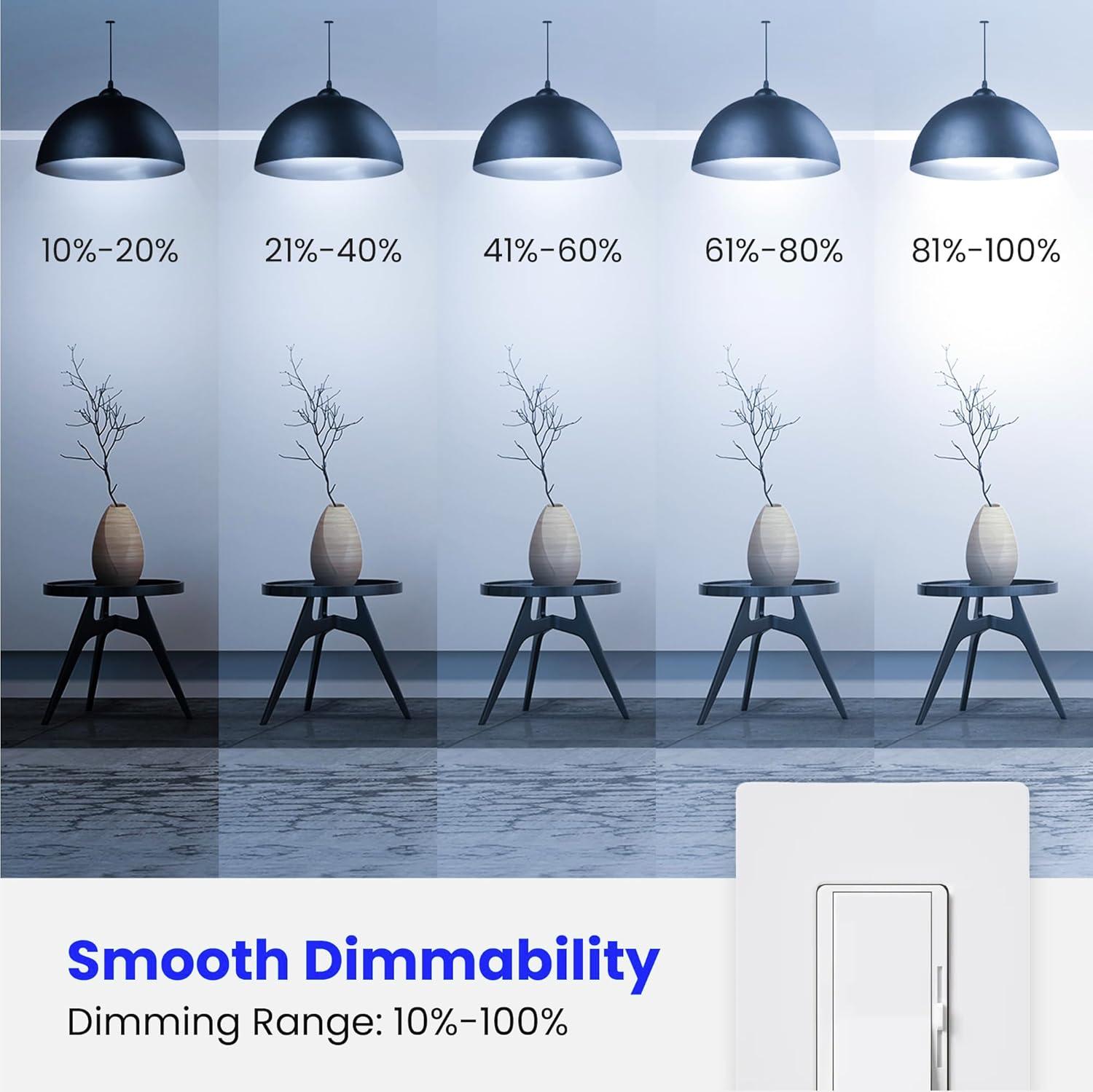 Feit Electric Clear Dimmable LED A19 Light Bulbs 4-Pack