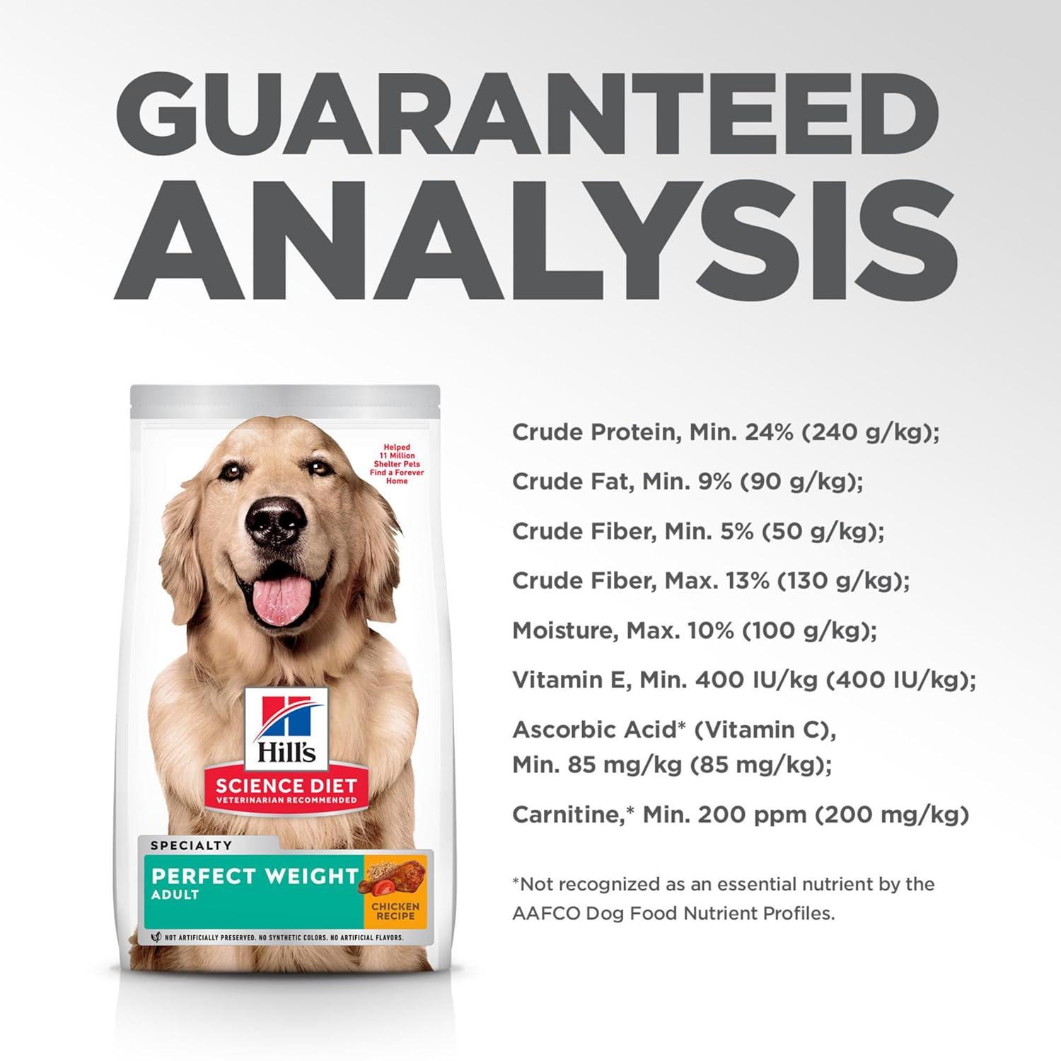 Hill's Science Diet Perfect Weight Chicken Dry Dog Food, 4lb Bag