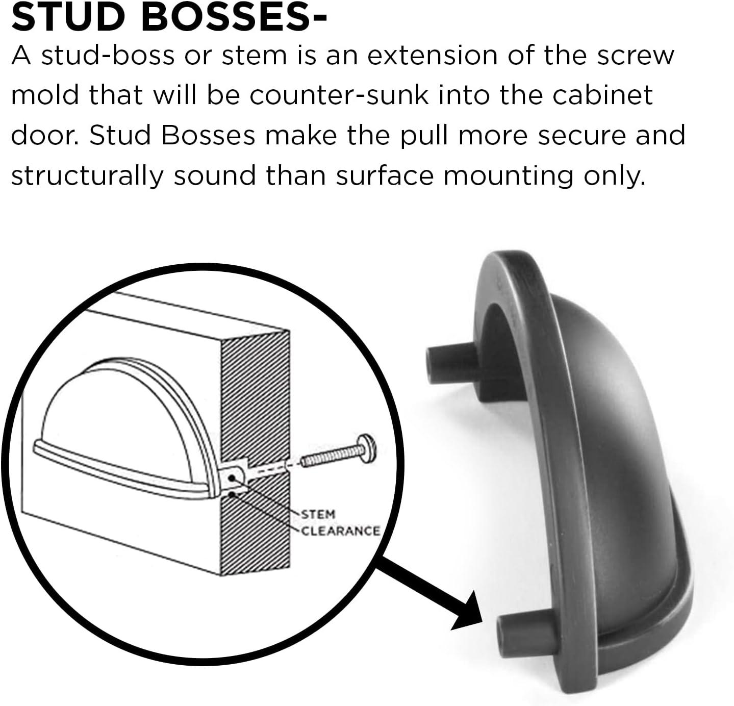 Williamsburg Kitchen Cabinet Handles, Solid Core Drawer Pulls for Cabinet Doors, 3"