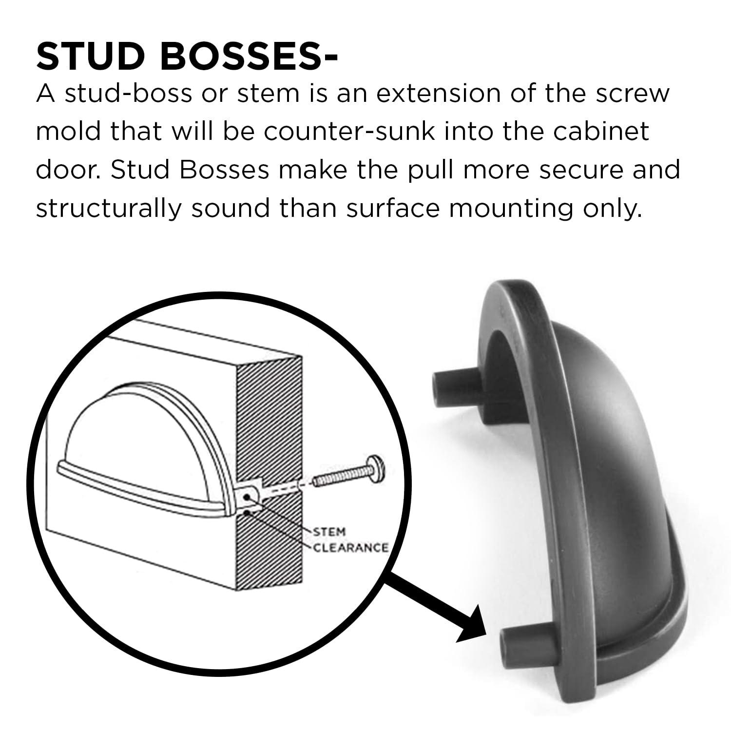 Williamsburg Kitchen Cabinet Handles, Solid Core Drawer Pulls for Cabinet Doors, 3"