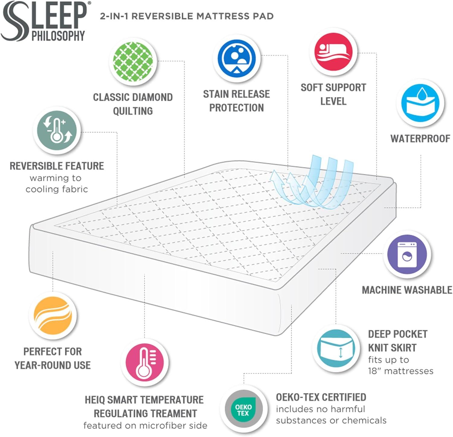 Full Size White Waterproof Reversible Mattress Topper