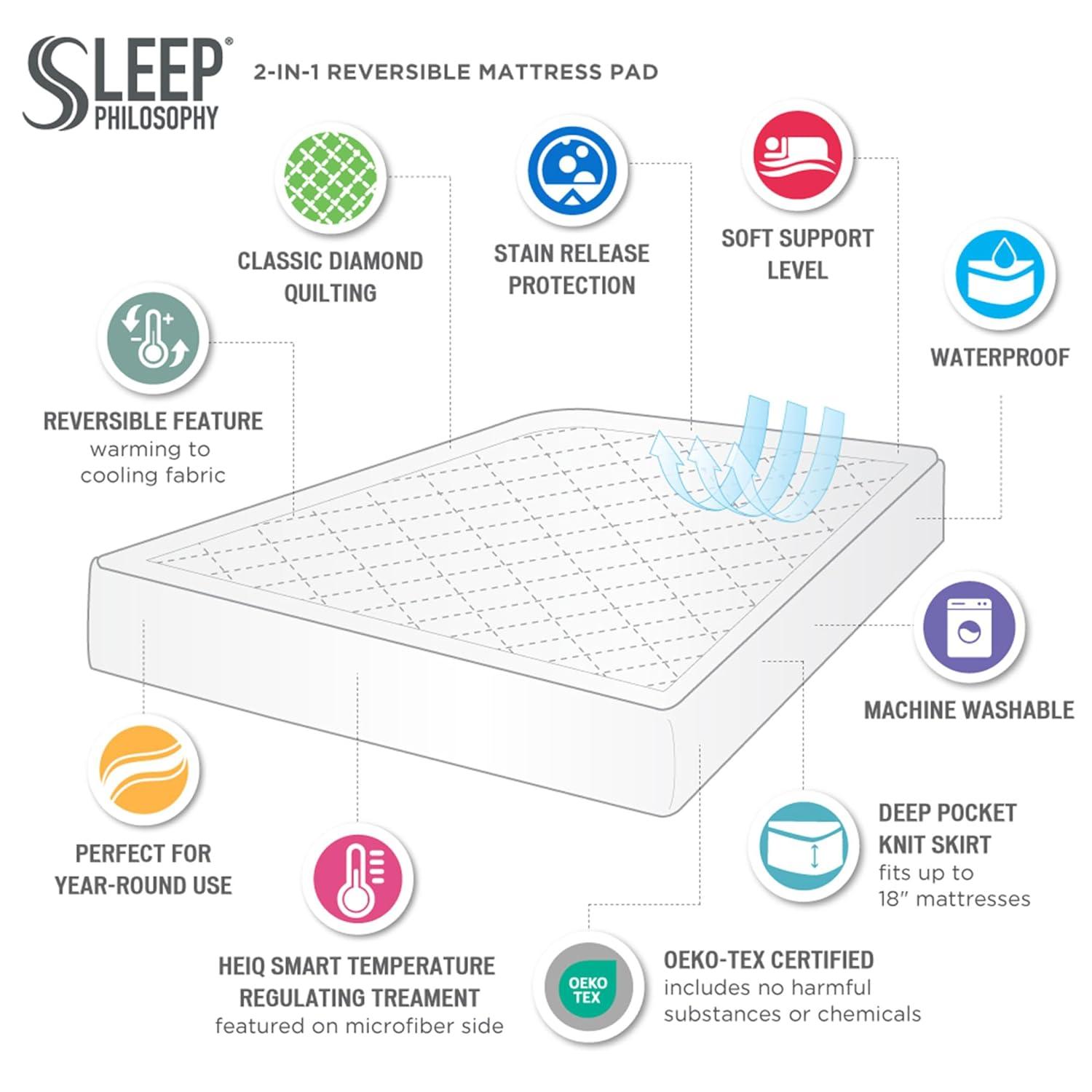 Full 2-in-1 Cool/Warm Reversible Waterproof and Stain Release Mattress Pad White: Microfiber, TESTEX Certified