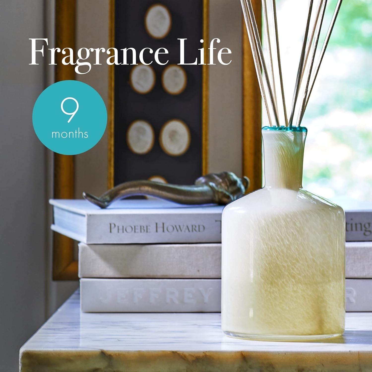 LAFCO New York French Lilac Signature Reed Diffuser | Wayfair