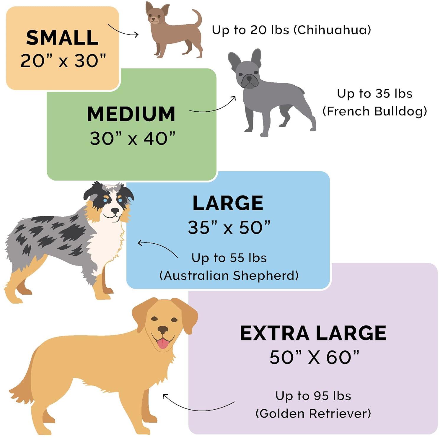 QUALITY FLOORING INC. Waterproof Throw Blanket For Dogs & Indoor Cats, Washable - Shaggy Plush Calming Long Faux Fur & Velvet Dog Blanket