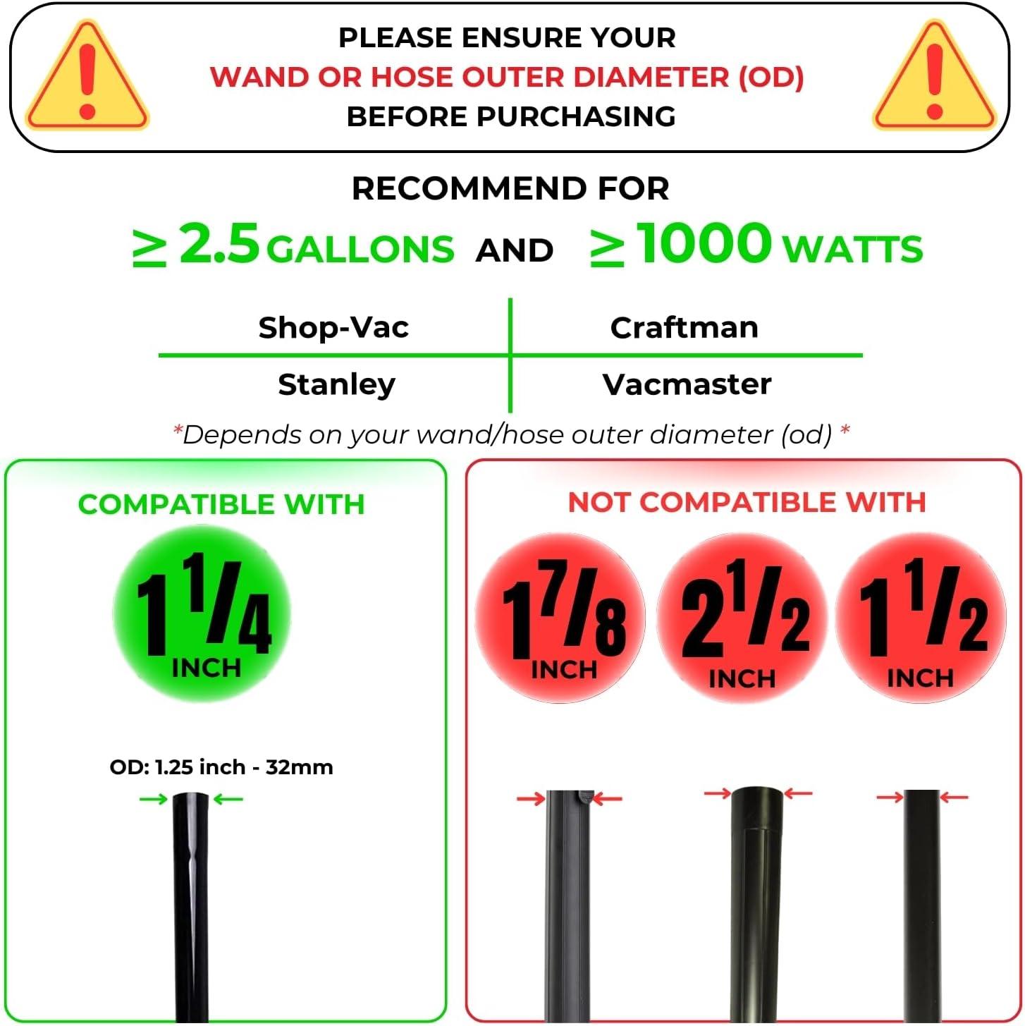 1.25'' Vacuum Turbo Brush Head for Small Shop Vac Accessories- Pet Hair Removal Vacuum Attachment - Work on Low Carpet, Wood Floor, Tile Floor