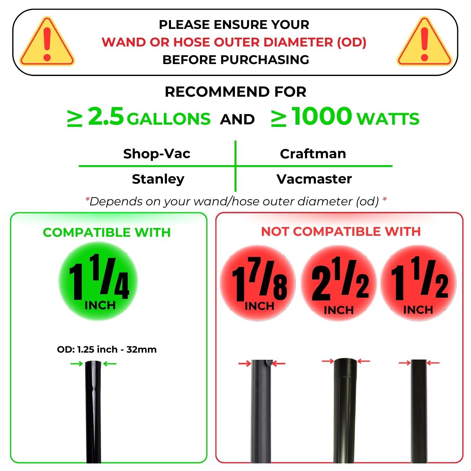 1.25'' Vacuum Turbo Brush Head for Small Shop Vac Accessories- Pet Hair Removal Vacuum Attachment - Work on Low Carpet, Wood Floor, Tile Floor