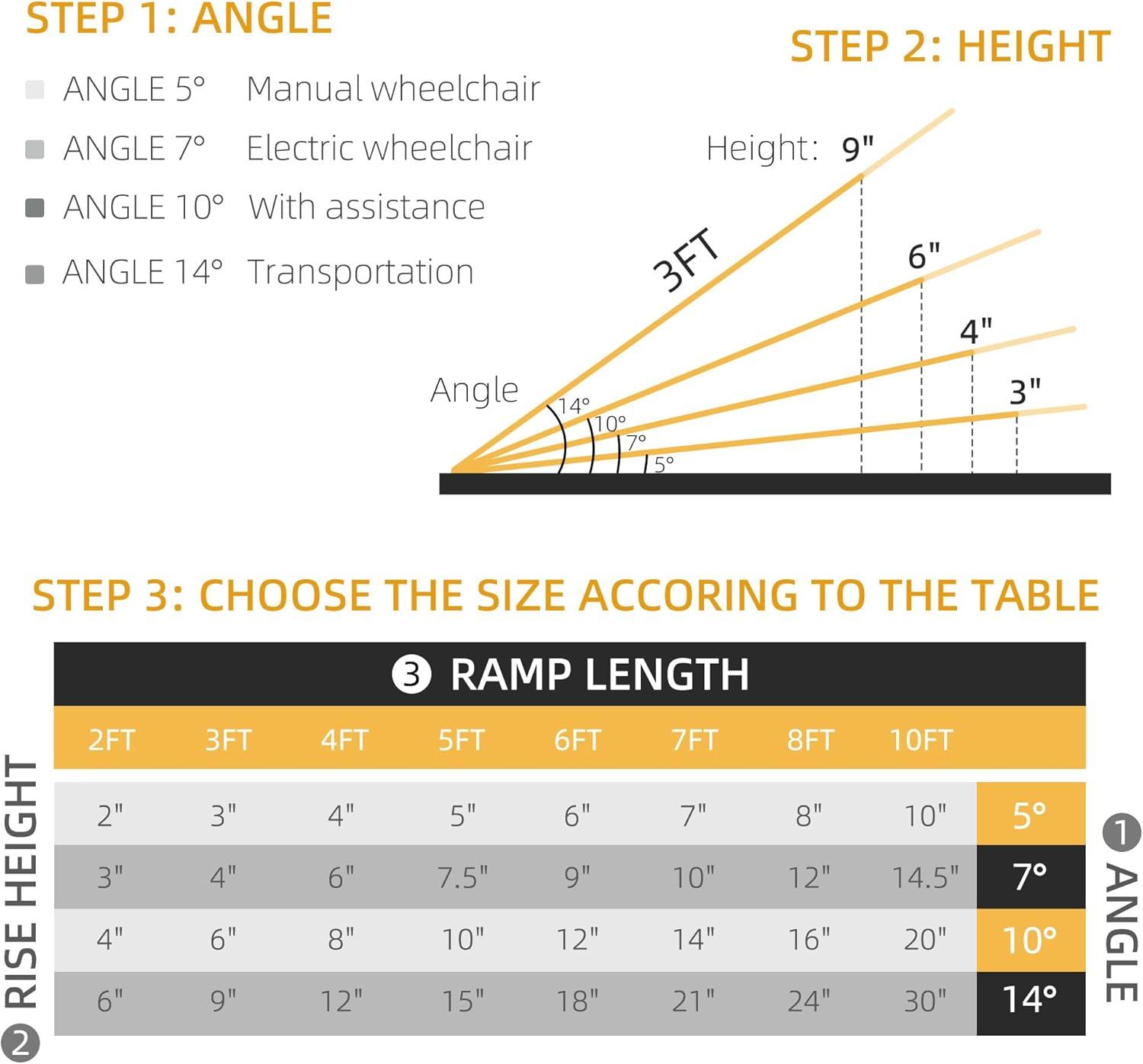 HOMCOM 3FT Folding Aluminum Wheelchair Ramp with Non-Slip Surface