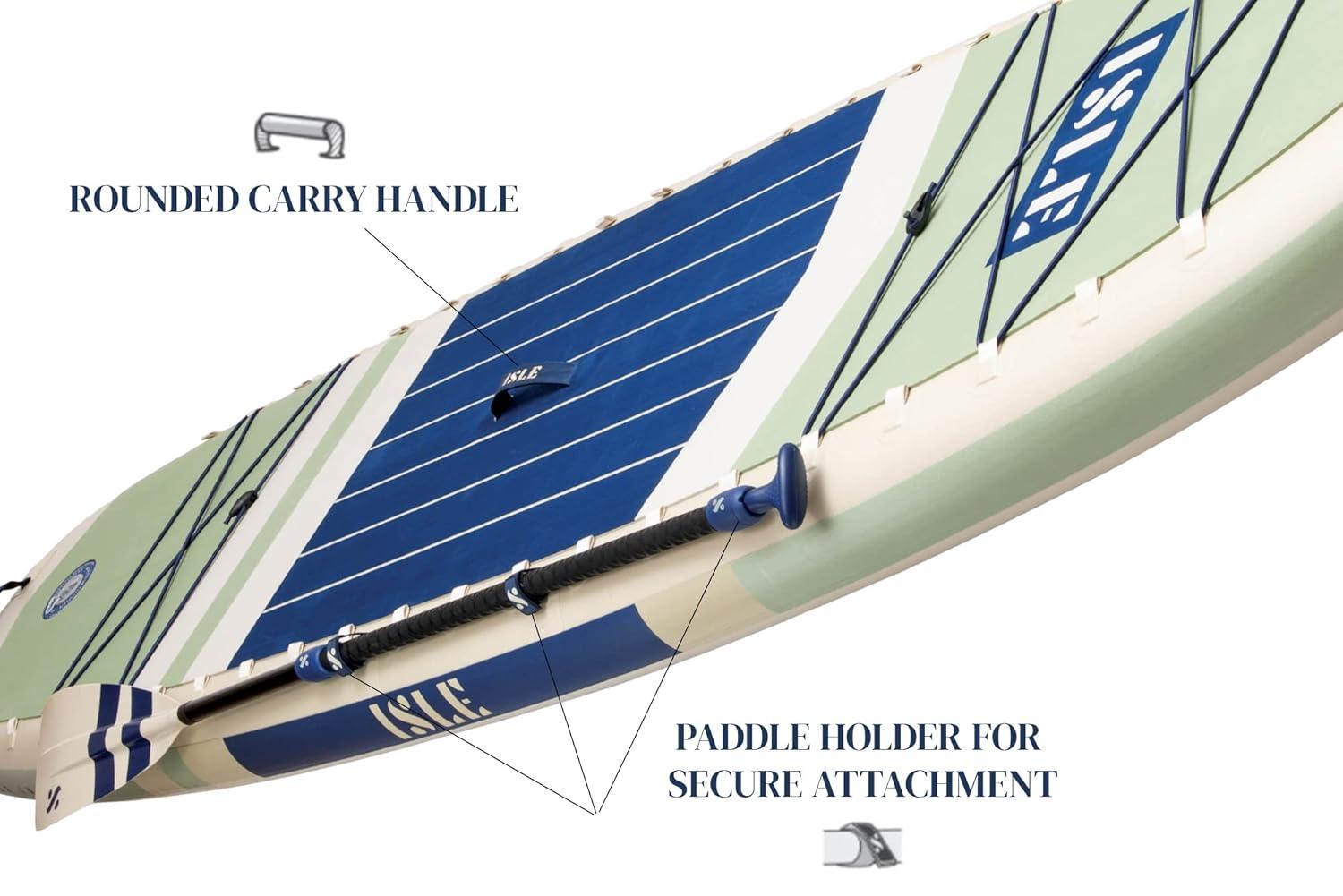 Seafoam and Navy Inflatable Stand-Up Paddle Board and Kayak Hybrid