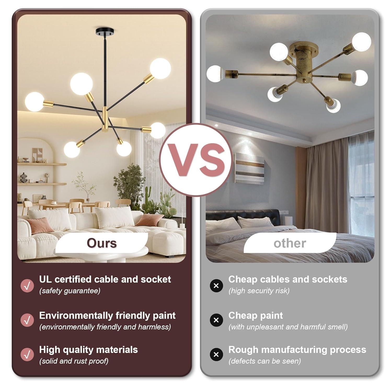 Cobina 6 - Light Dimmable Sputnik Sphere Chandelier