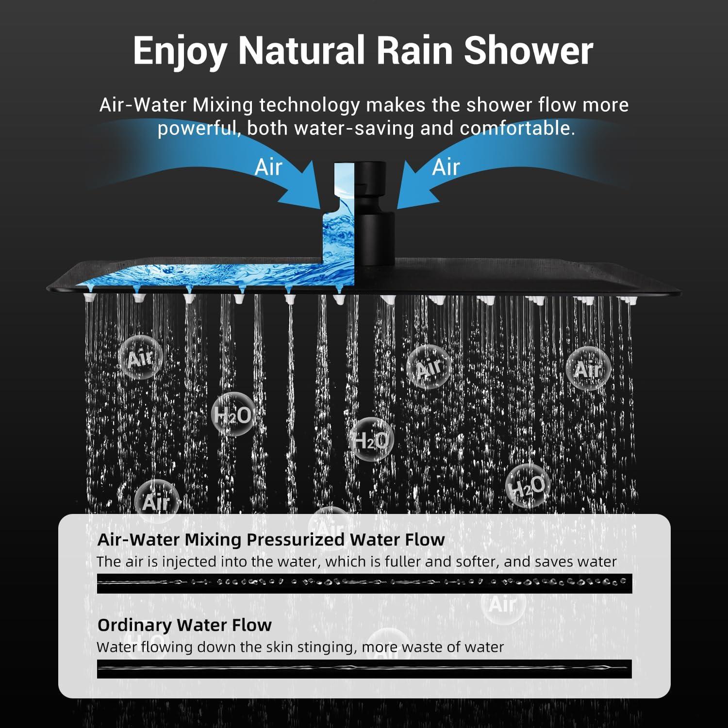 Rainfall Symphony 12inch 3-Function Dual Shower Head Thermostatic Shower System with 3 Sprays Handheld