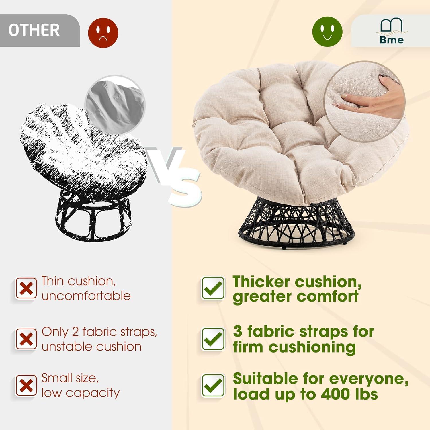 Bme Papasan Chair Soft Thick Density Fabric Cushion and High Capacity Steel Frame with 360 Degree Swive