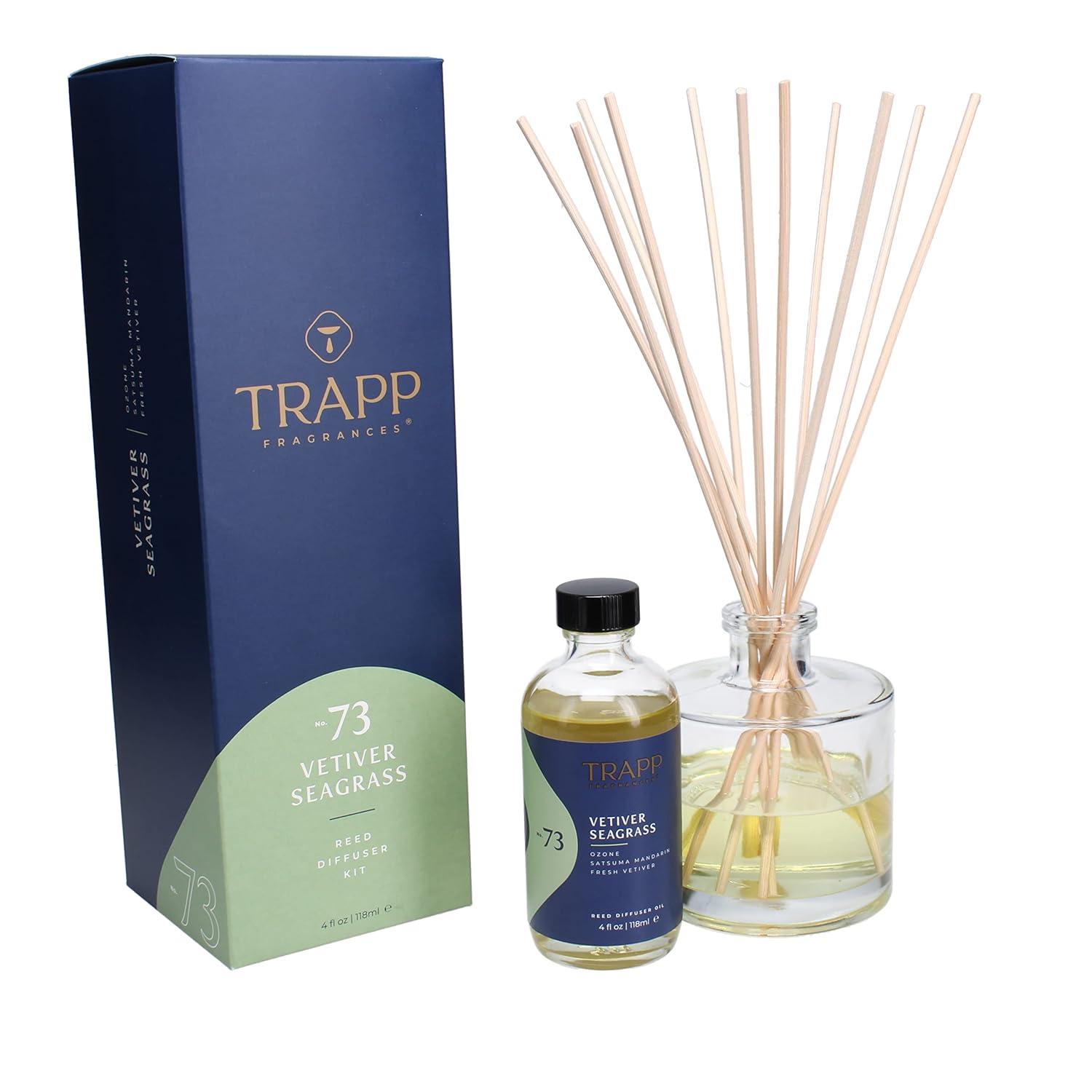 Reed Diffuser Kit