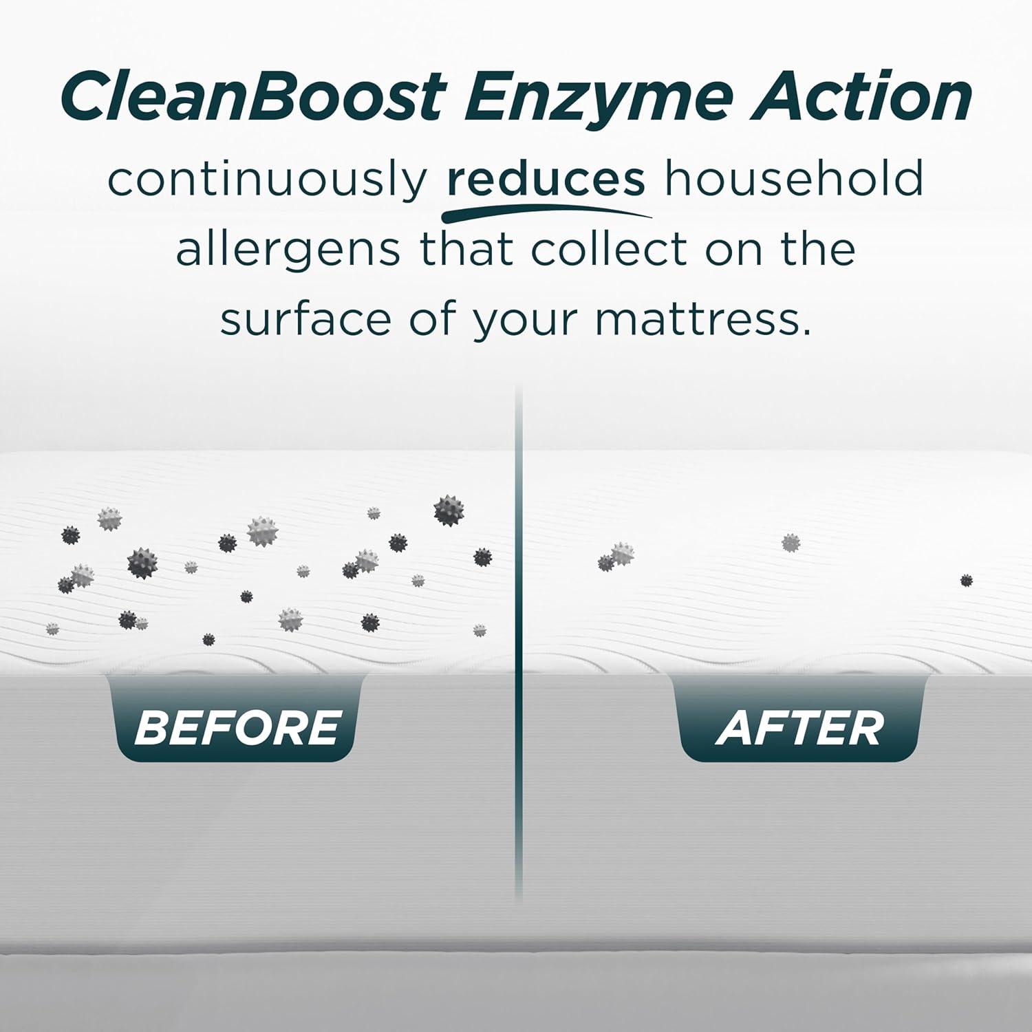 Allerease Clean Boost Plush Knit Fitted Mattress Protector, Twin