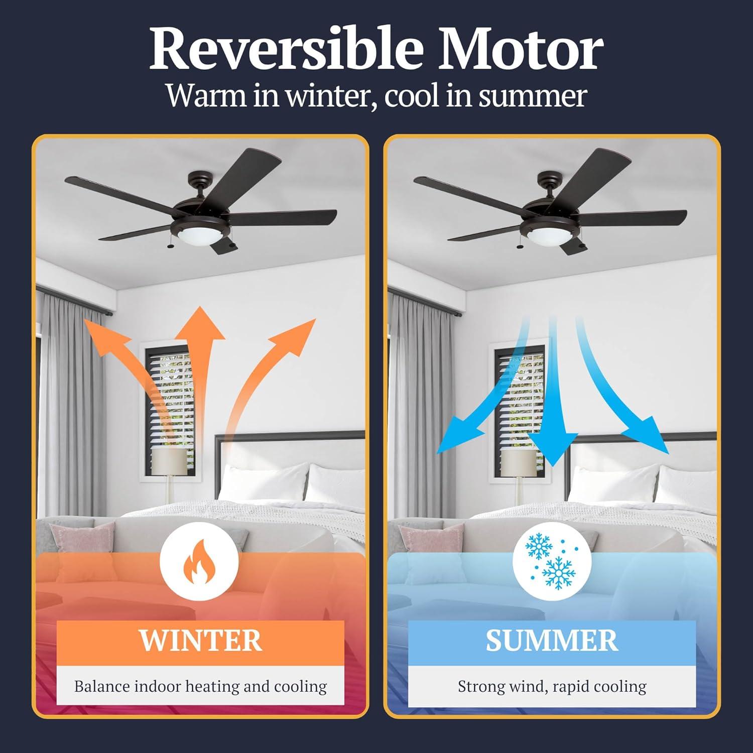 Prominence Home Bolivar 52" Bronze Ceiling Fan with 5 Blades, Integrated LED Light Kit, Pull Chains & Reverse Airflow