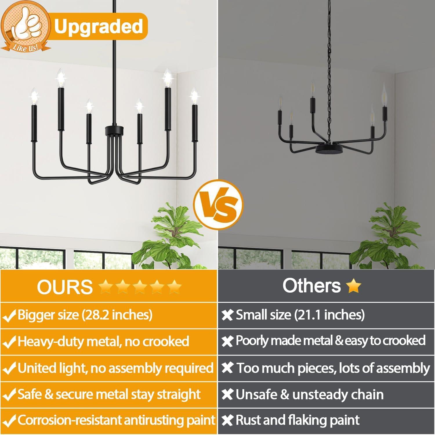 Farmhouse Chandelier Pendant Lighting Black Pendant Light Fixtures 6-Light Industrial Iron Chandeliers for Kitchen Island, Foyer, Living Room, Dining Room