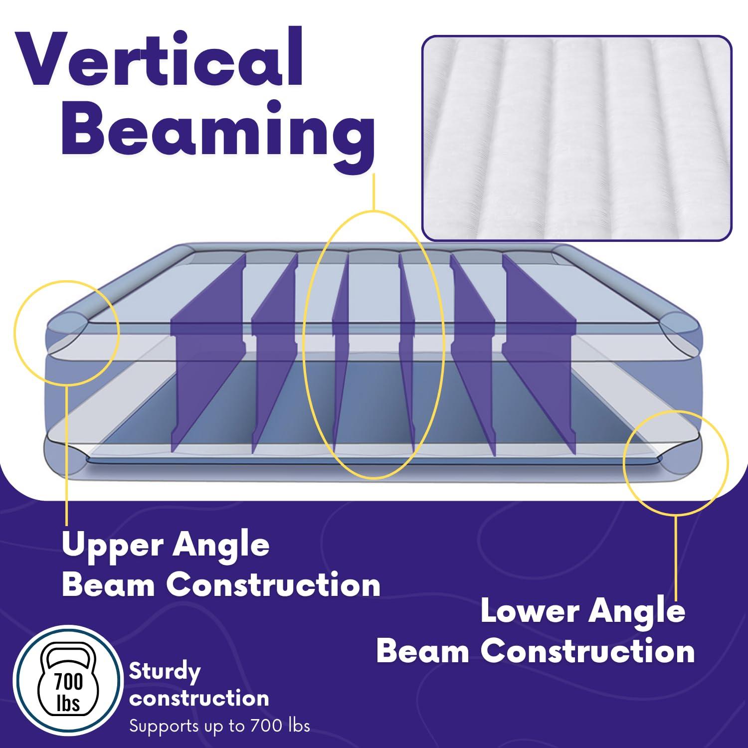 Beautyrest Hi Loft 15" Twin Size Air Mattress with External Pump - Blow up Air Bed 1-Year Warranty