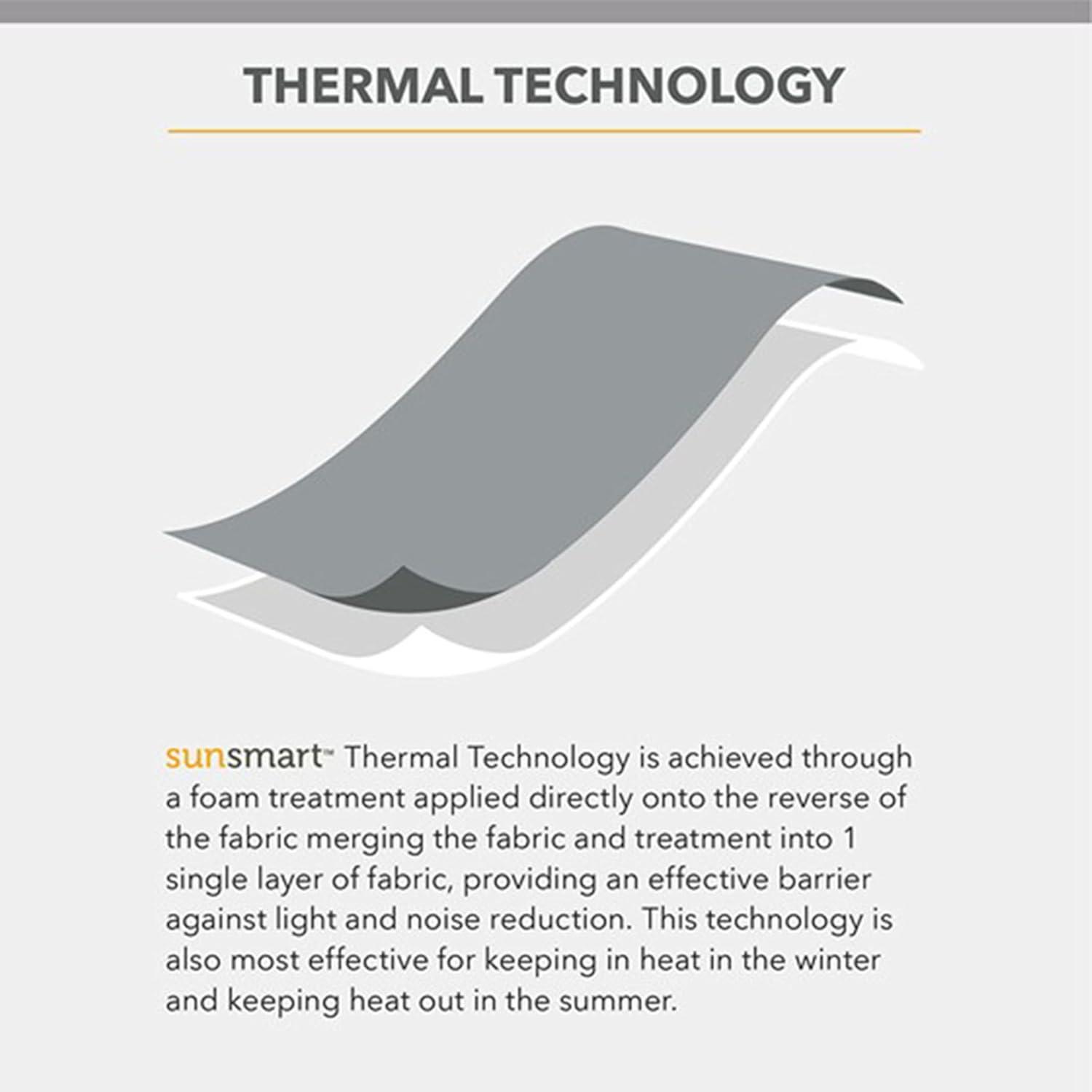 Madison Park Victorio Printed Jacquard Grommet Top Total Blackout Curtain Panel