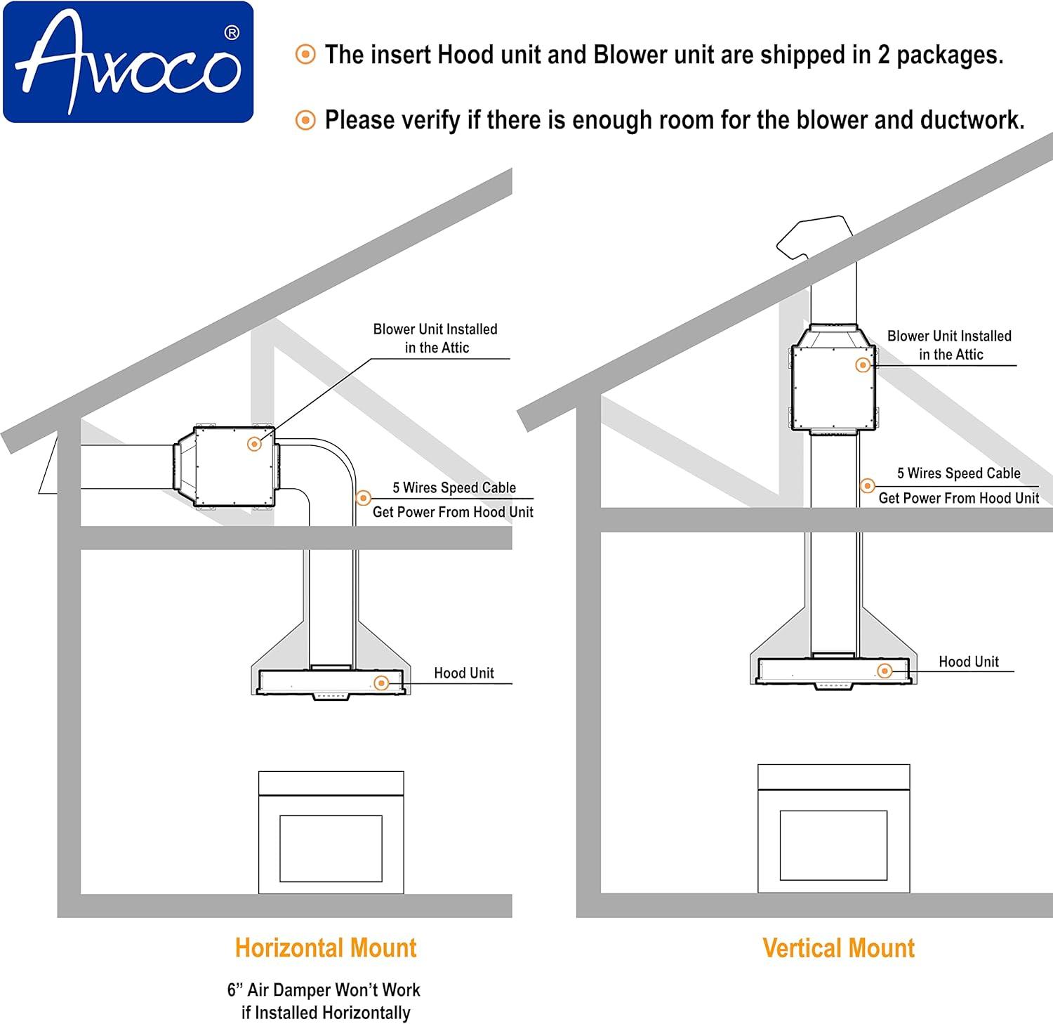 Awoco 30" Stainless Steel 800 CFM Ducted (Vented) Insert Range Hood with Mesh Filter