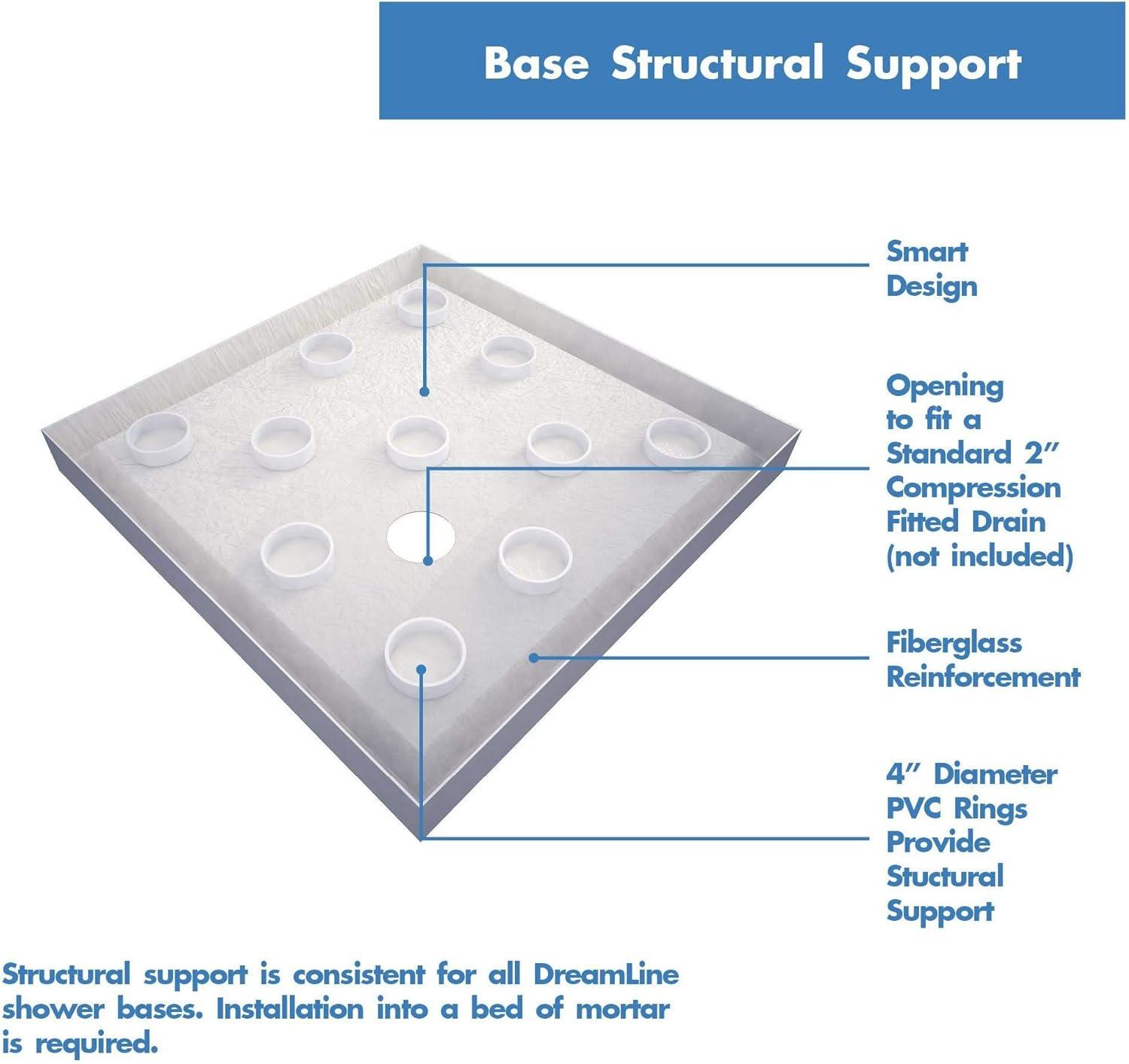 French Corner 36" W x 36" D x 74.75" H Framed Square Shower Kit