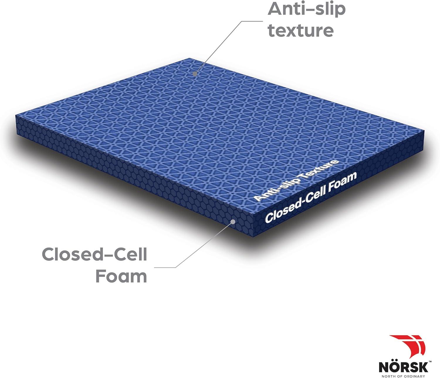 Blue 24 in. x 24 in. EVA Foam Non-Toxic Solid Color Interlocking Tiles (72 sq. ft. - 18 tiles)