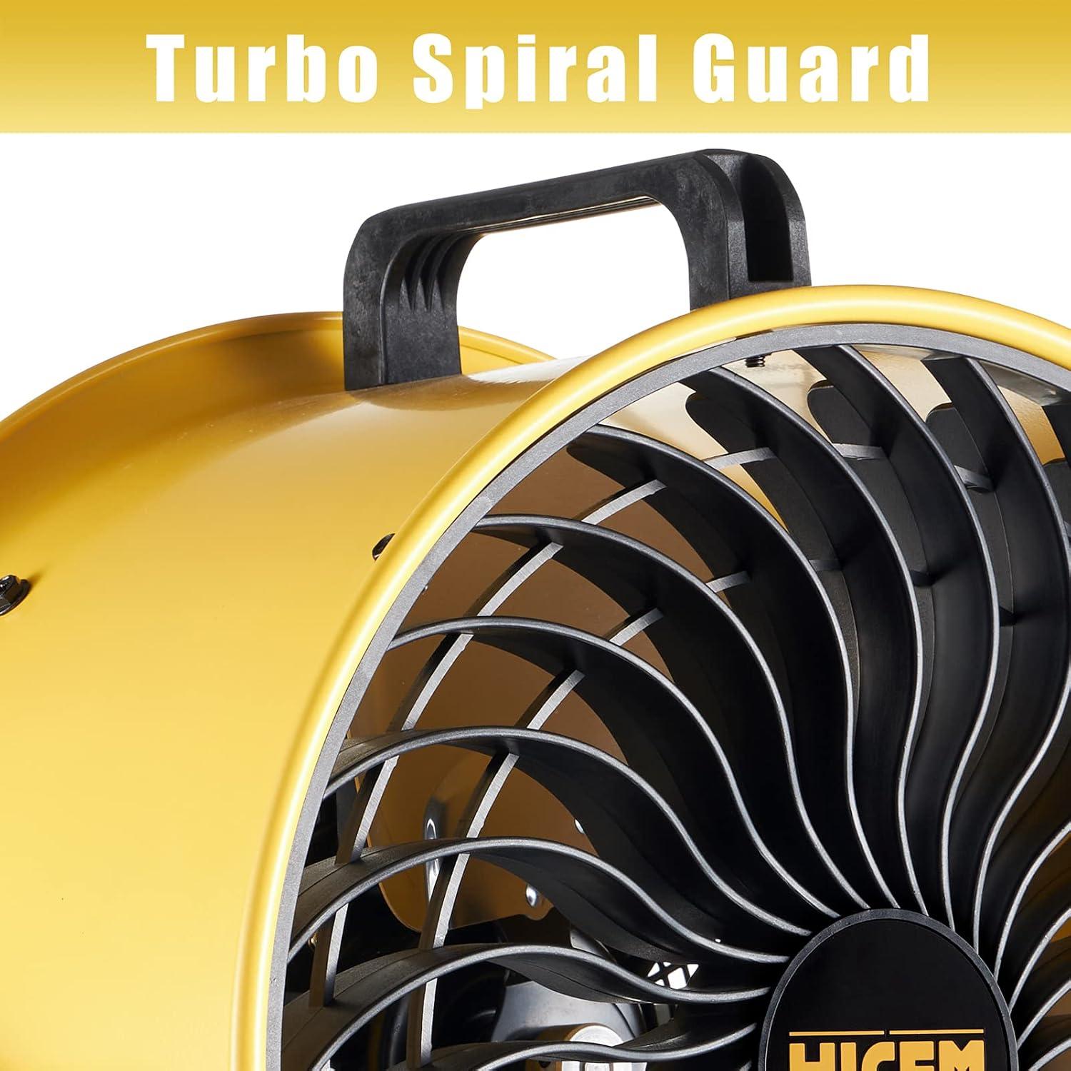 HiCFM 16" High-velocity Drum Air Circulator Fan 2800 CFM Large Airflow Turbo Shop Floor Fan with 360-degree Pivoting Head, 3-speed 1/4 HP Motor