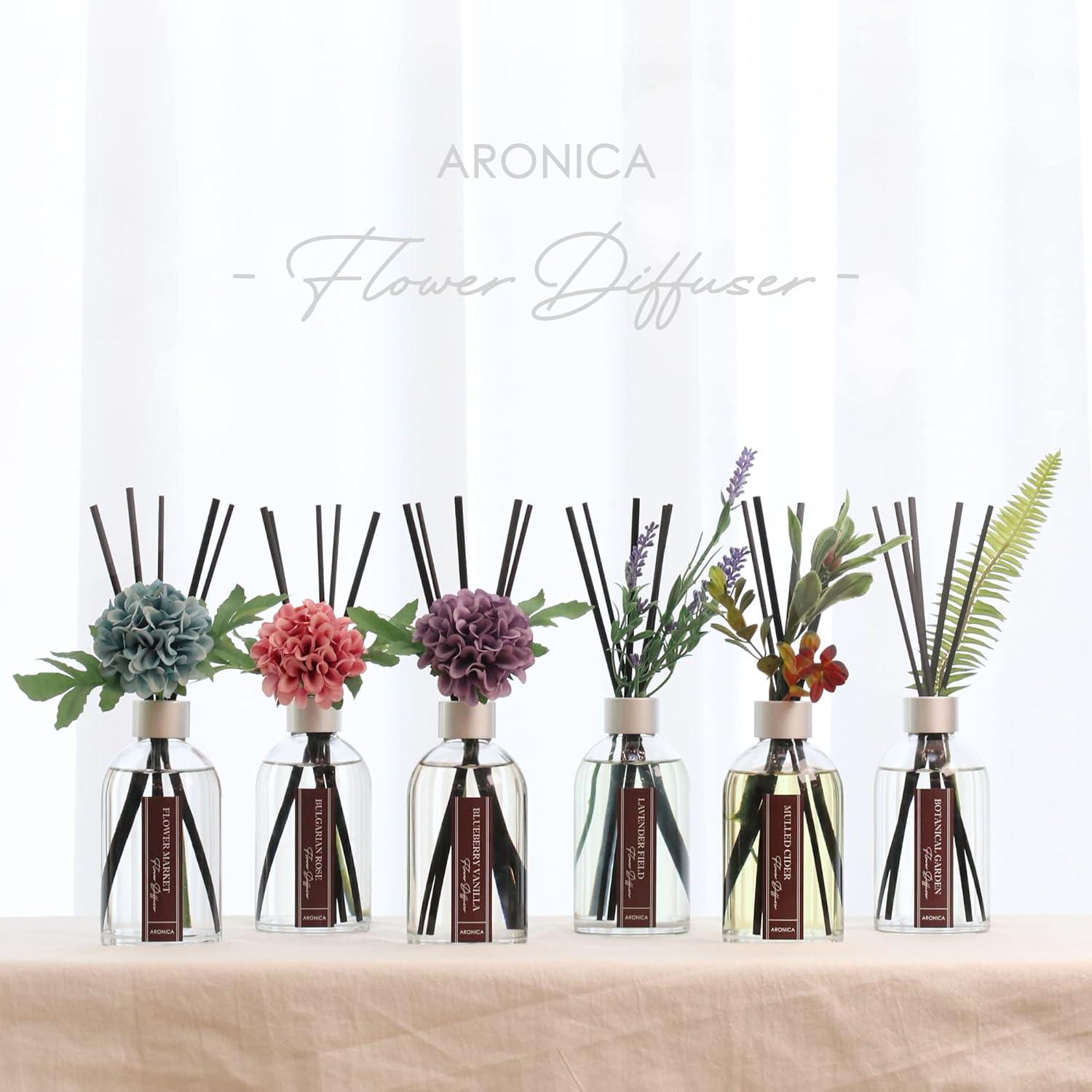 Aronica Reed Diffusers And Sticks