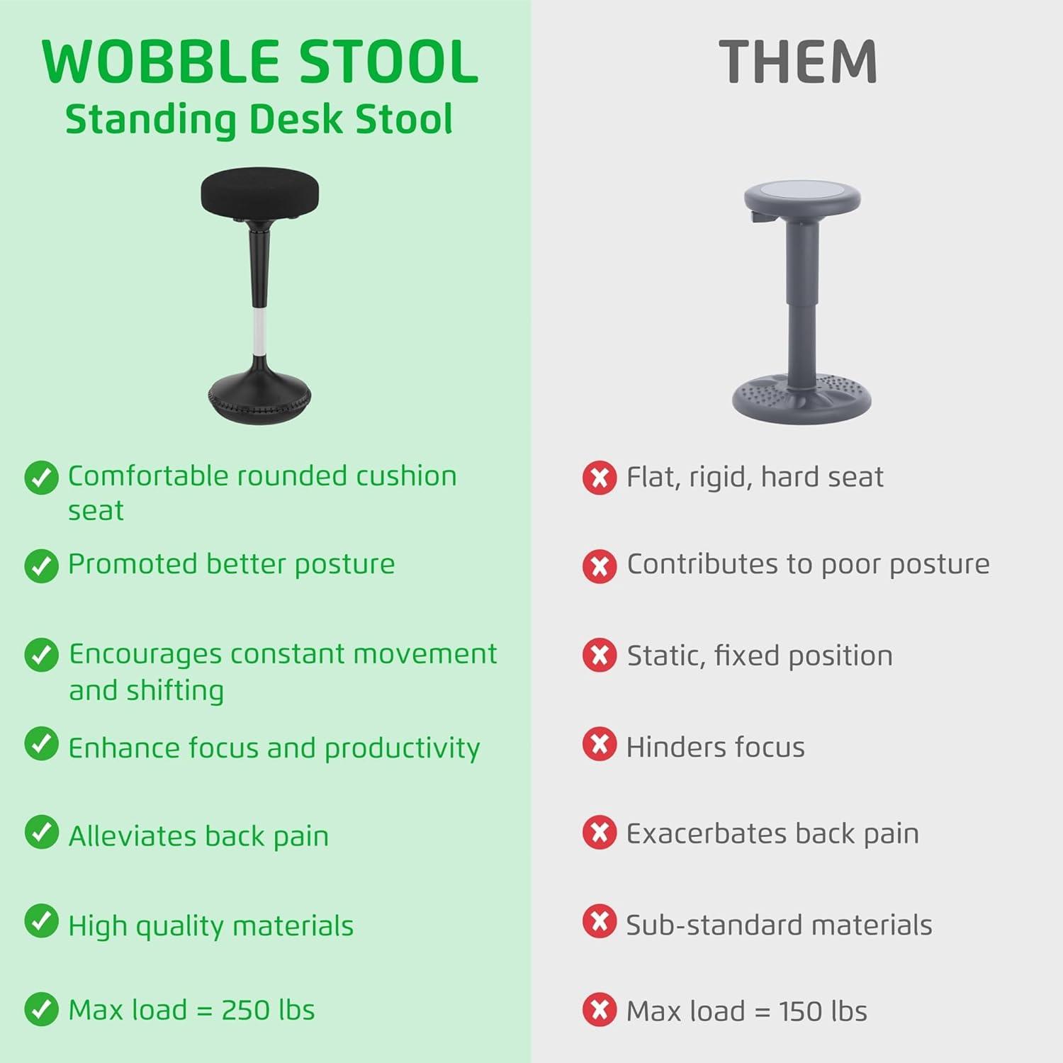 Wobble Taburete de Escritorio de Pie - Silla de Oficina Alta para Silla de Escritorio de Pie Taburetes Wobble para Asientos en el Aula Silla Addd Taburete Ajustable en Altura Taburete Activo de 23-33" para Escritorio de Pie Sillas Wobble