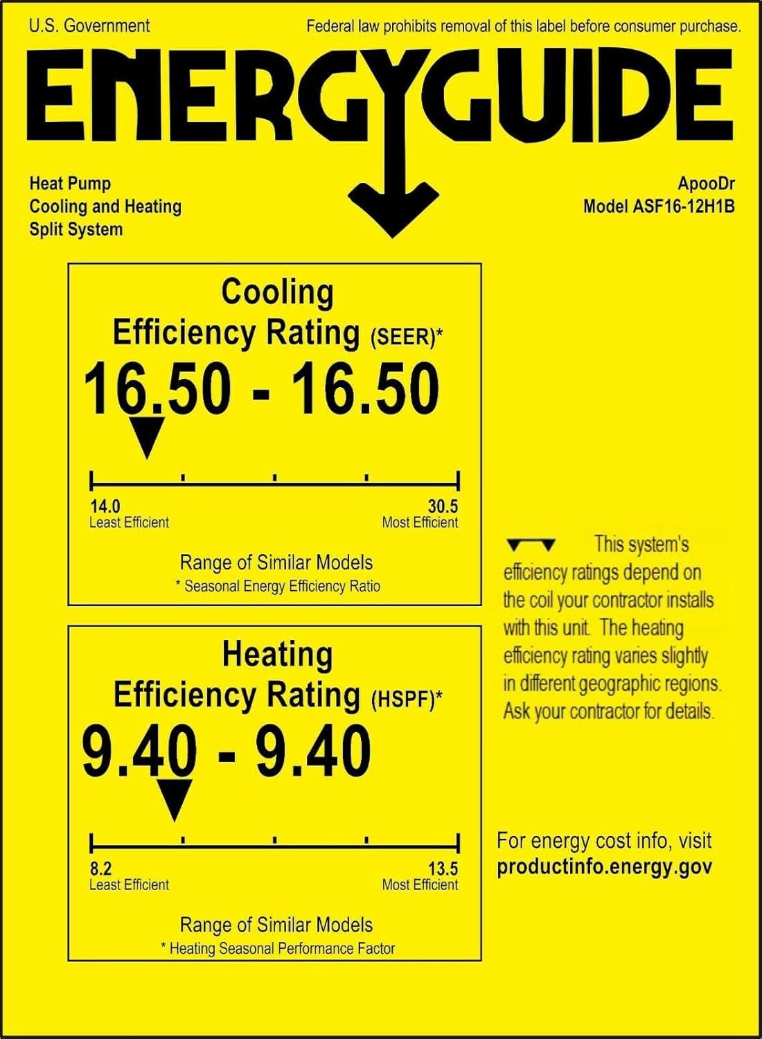 ApooDr 12,000 BTU 17.4 SEER2, 115-Volt, Ductless Mini Split AC with Heat Pump, Wi-Fi, 16Ft. Lineset