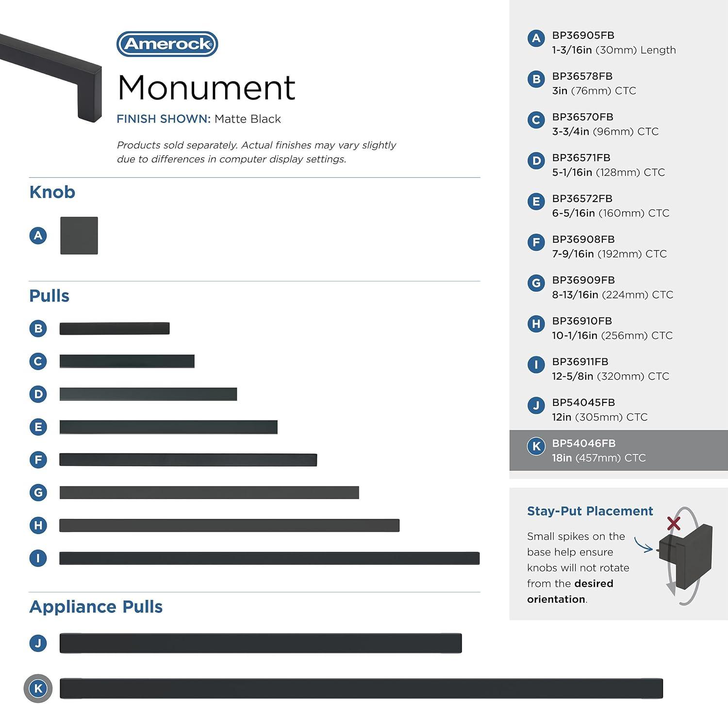 Amerock Monument Appliance Pull