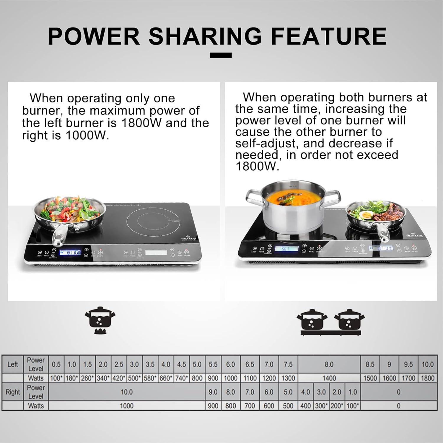 Duxtop LCD Portable Double Induction Cooktop, 1800W Electric Countertop Burner, 9620LS/BT-350DZ