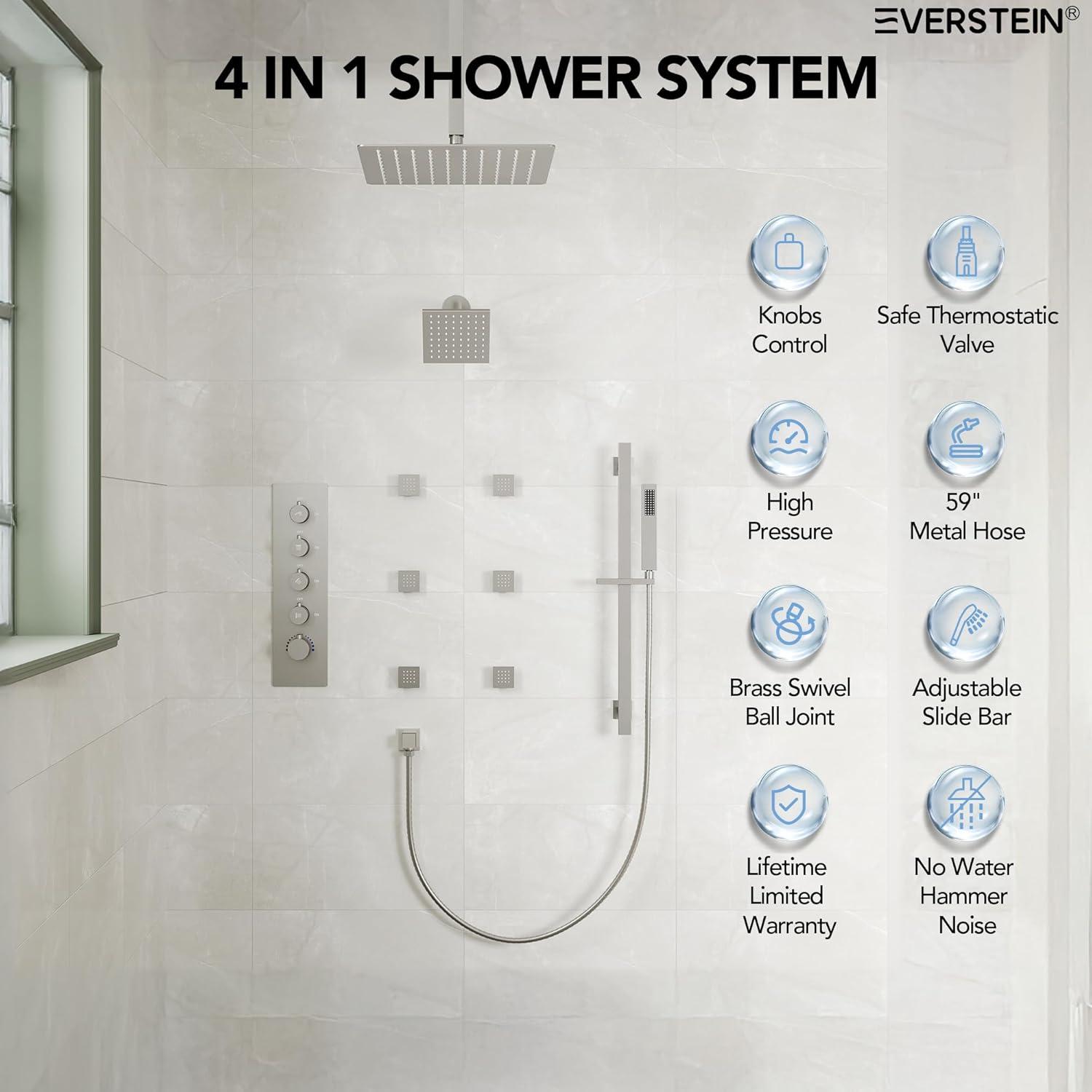 DualJetSpa 15-Spray Patterns 16" & 6" Dual Shower Head, Shower FaucetSystem with Thermostatic Rough-in Valve and Body Jets