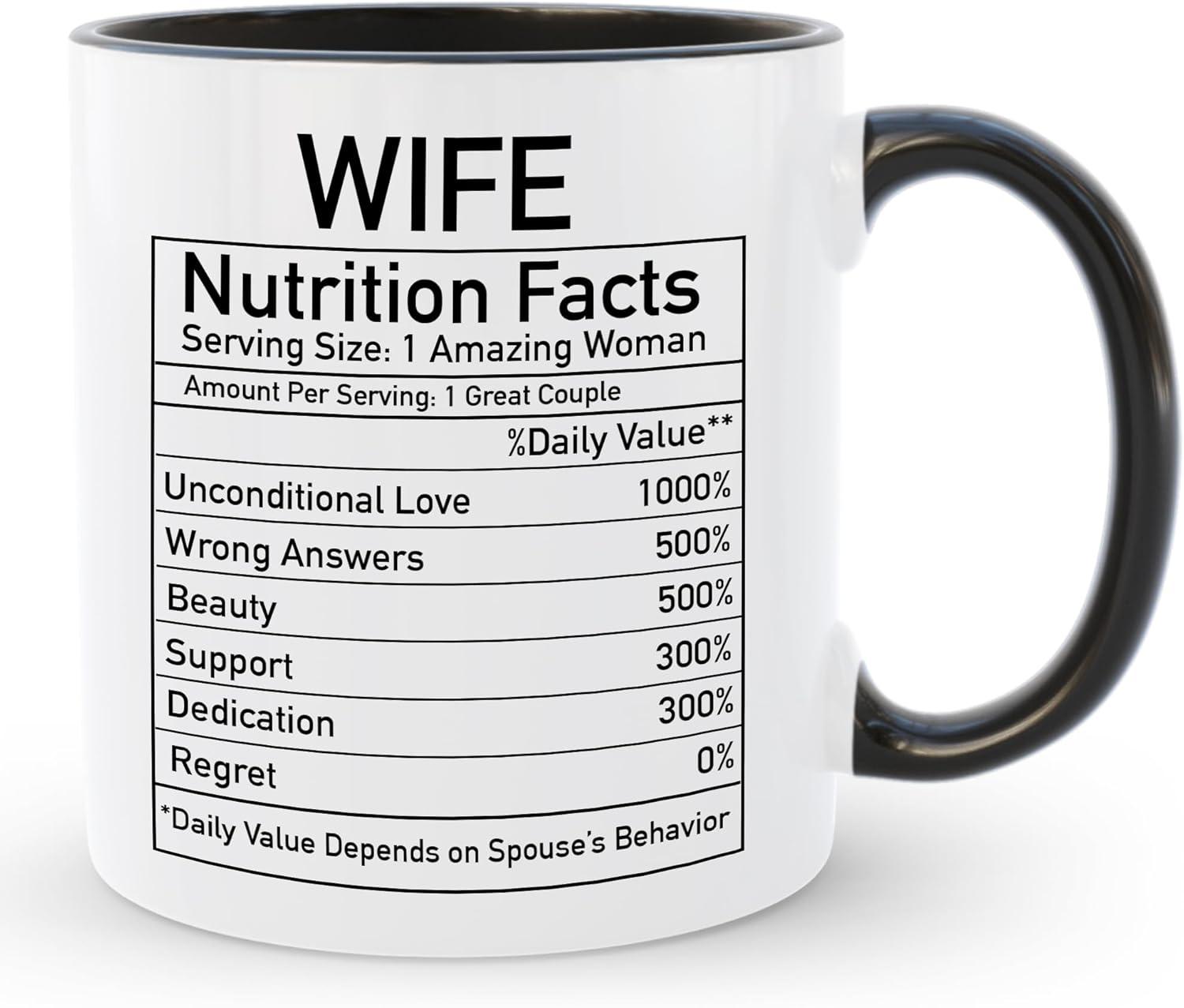 White Ceramic Wife Nutrition Facts Coffee Mug, 11oz