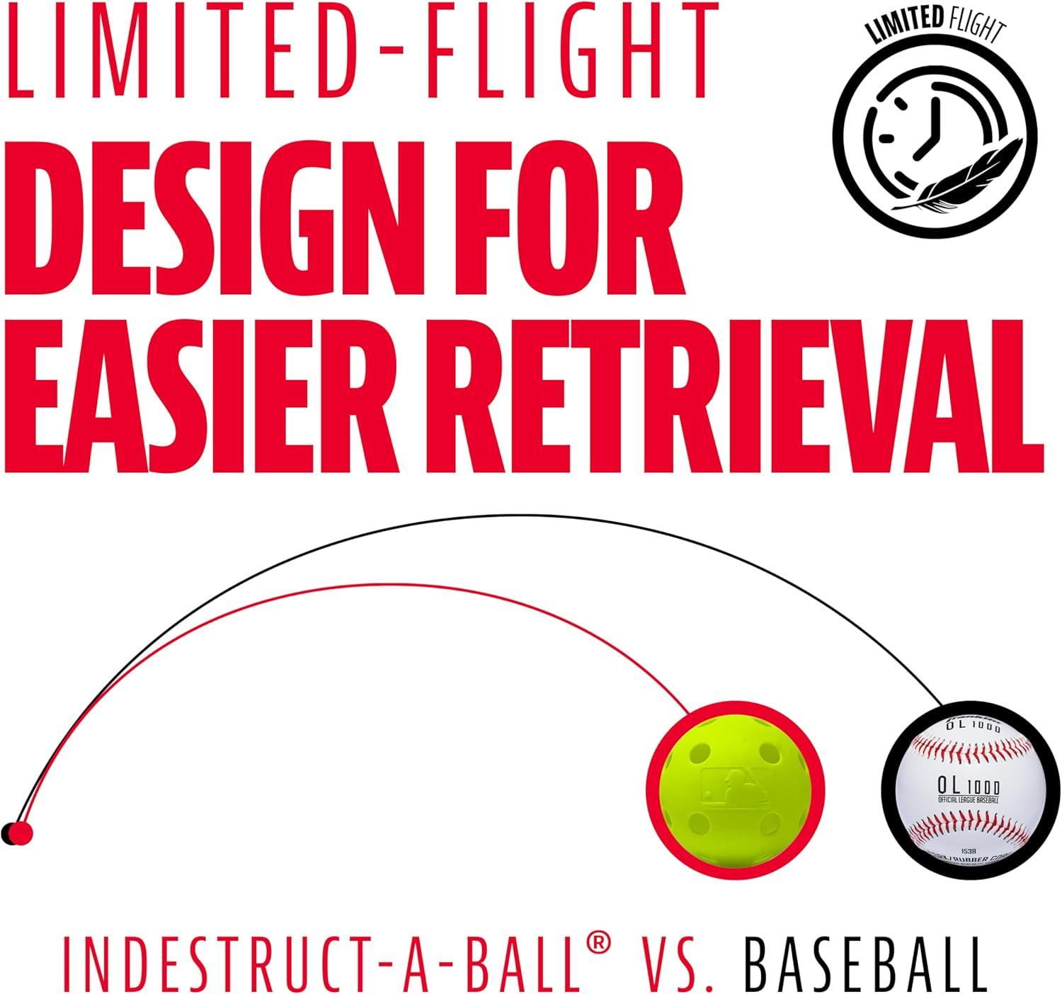 Franklin Sports Indestruct-A-Ball Plastic Batting Practice Baseballs, Softballs + Golf Balls - Training Packs