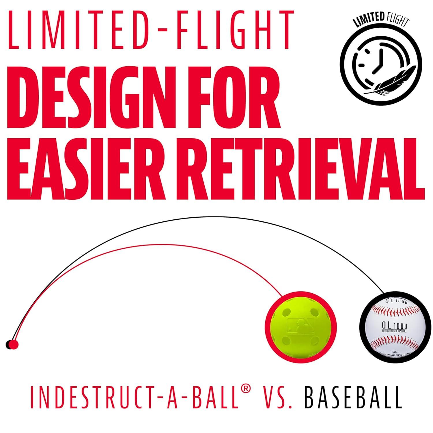 Franklin Sports Indestruct-A-Ball Plastic Batting Practice Baseballs, Softballs + Golf Balls - Training Packs