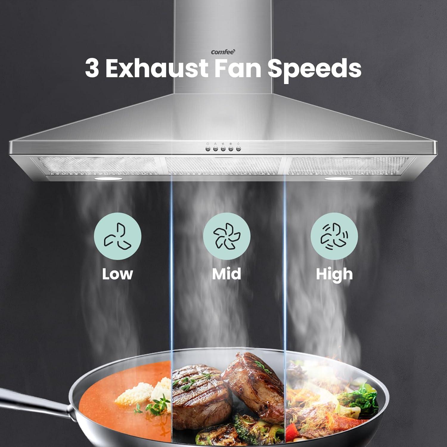 36 Inch Stainless Steel Convertible Wall Mount Range Hood