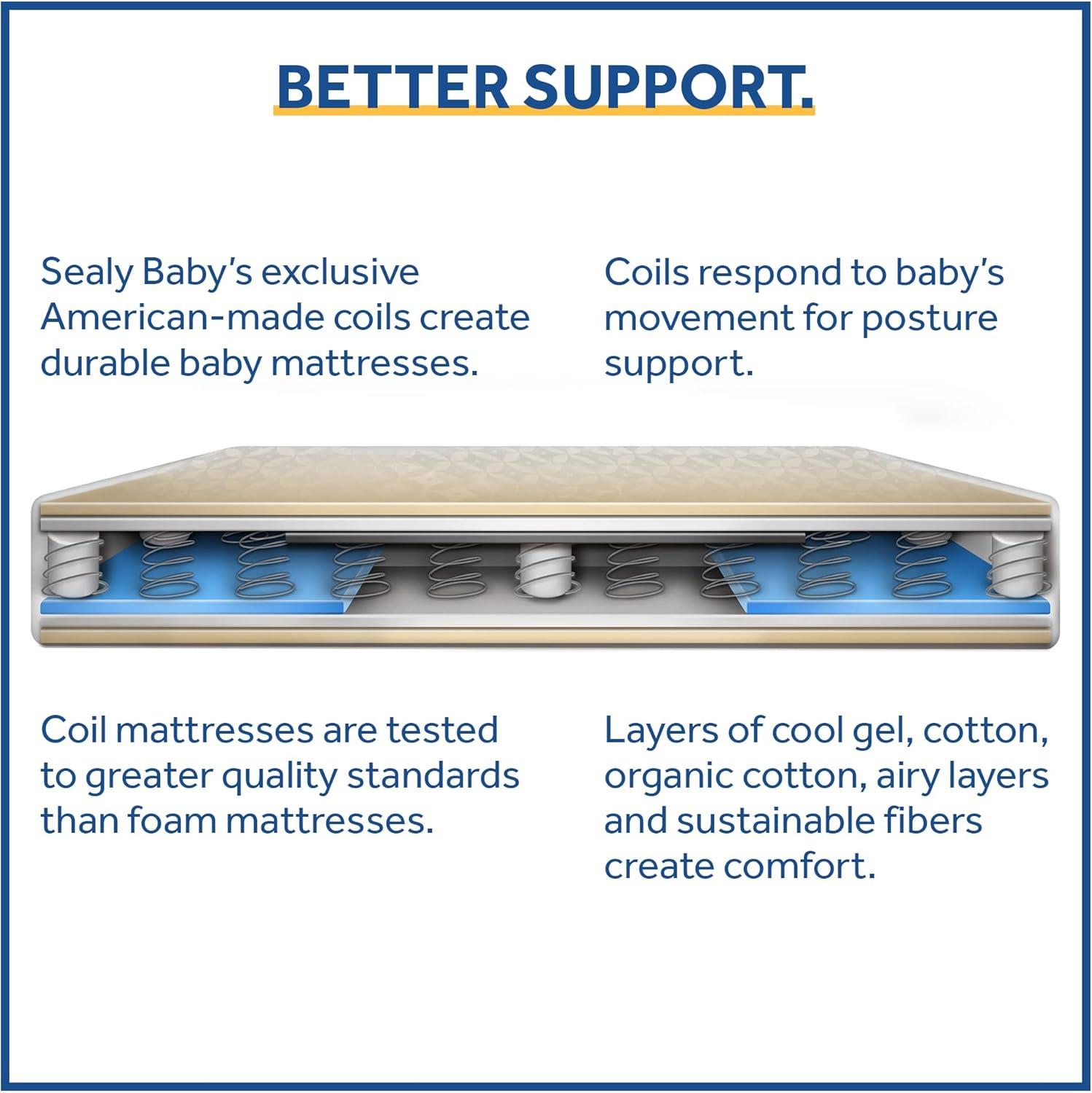 Sealy Cotton Cozy Rest 2-Stage Waterproof  Standard Baby Crib/Toddler Bed Mattress