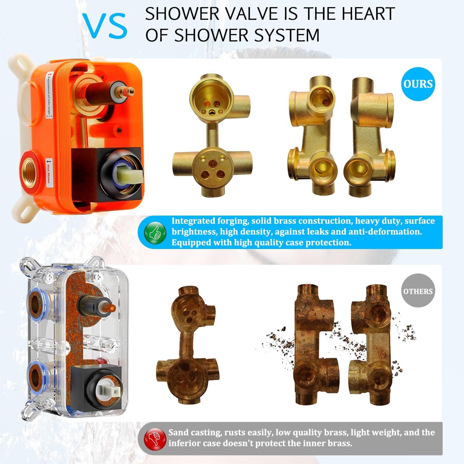 3-Function Ceiling Mounted Thermostatic Rainfall Shower System with 6 Body Jets and Rough-in Valve