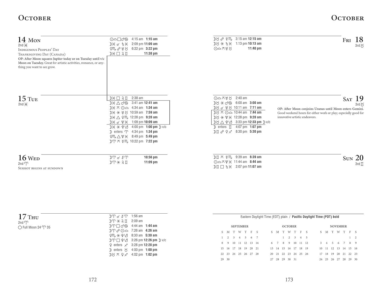 Llewellyn's 2024 Calendars, Almanacs & Datebooks: Llewellyn's 2024 Daily Planetary Guide: Complete Astrology At-A-Glance (Other)