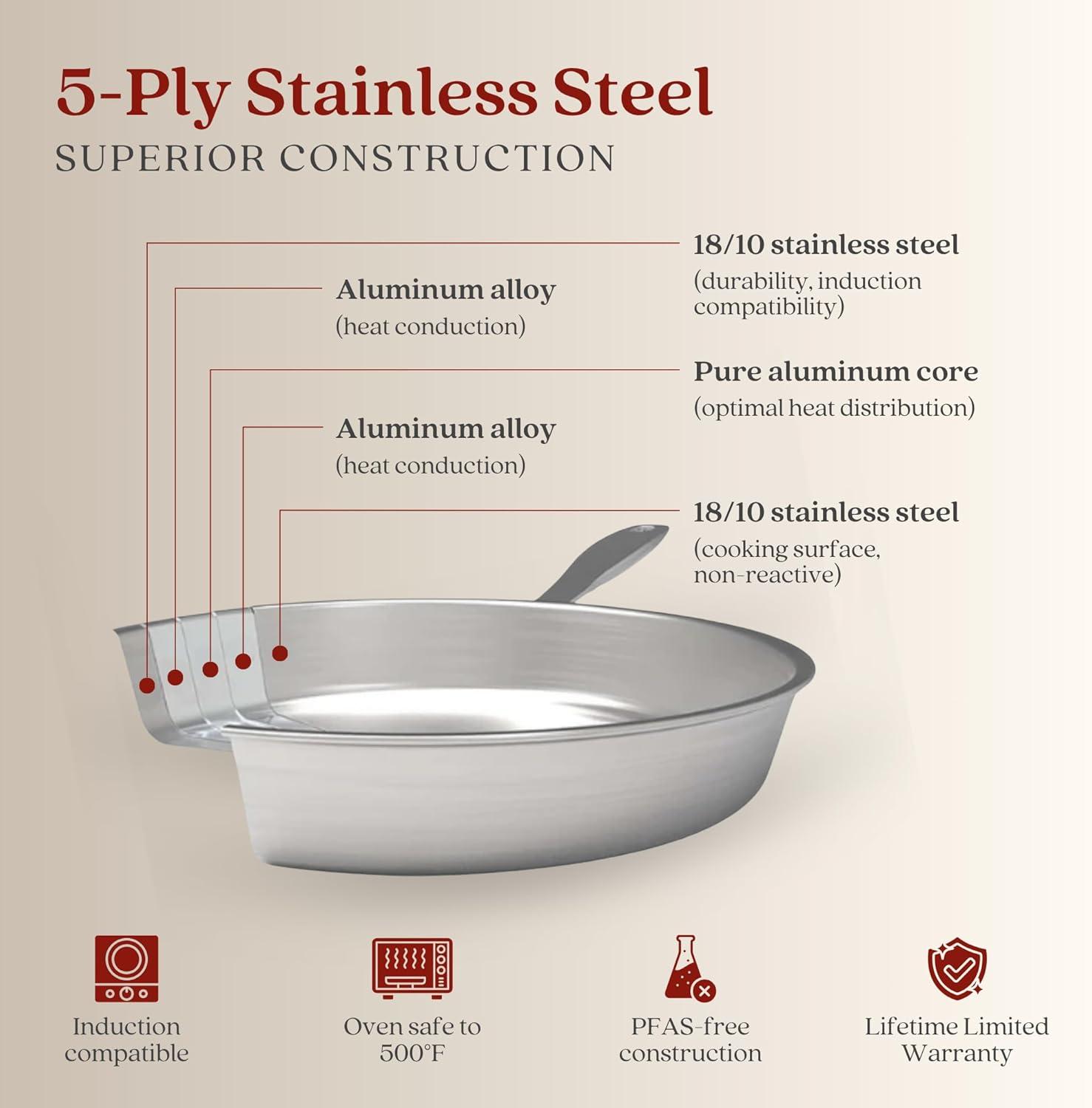 Alva Alva Maestro Premium 5-Ply Stainless Steel Frying Pan - Polished Stainless Steel
