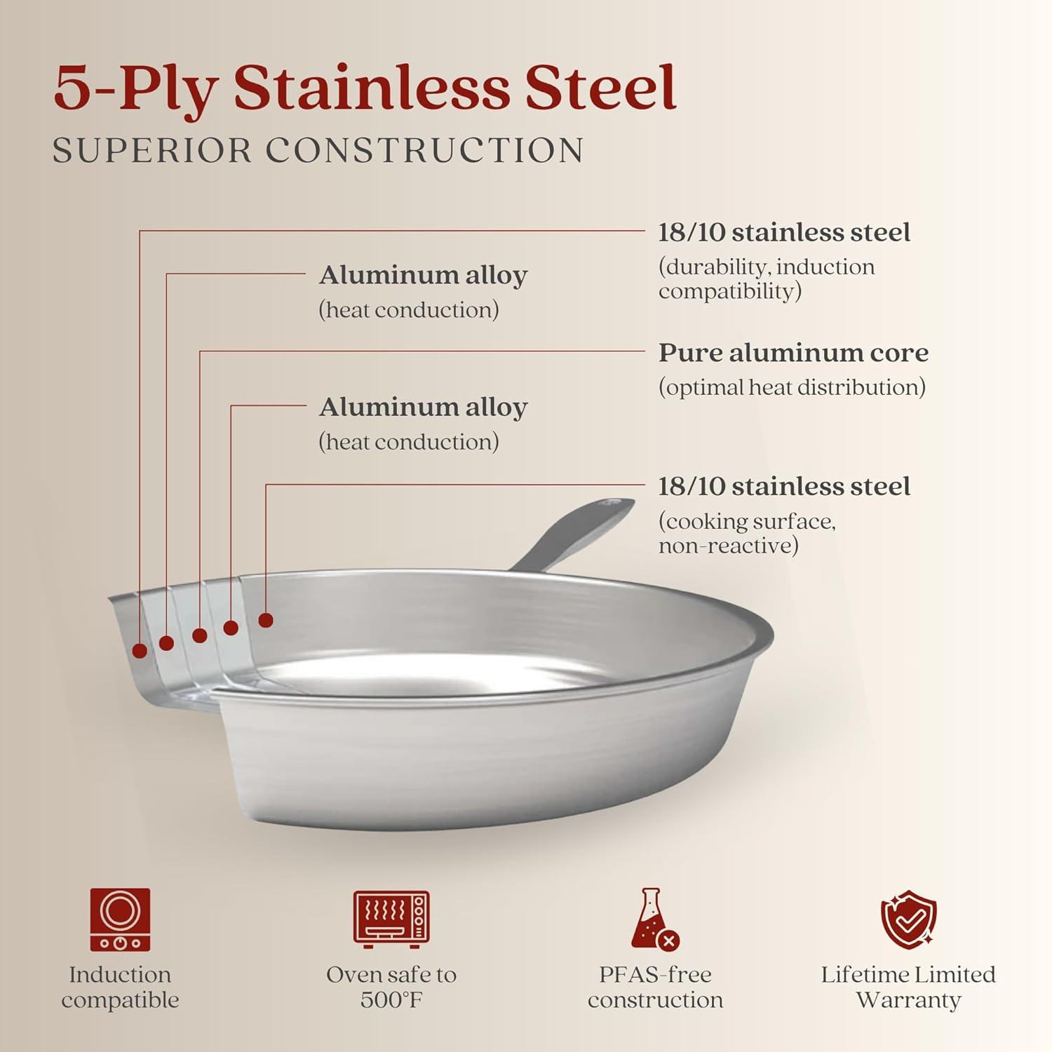 Alva Maestro Premium 5-Ply Stainless Steel Frying Pan - Polished Stainless Steel & Reviews | Wayfair