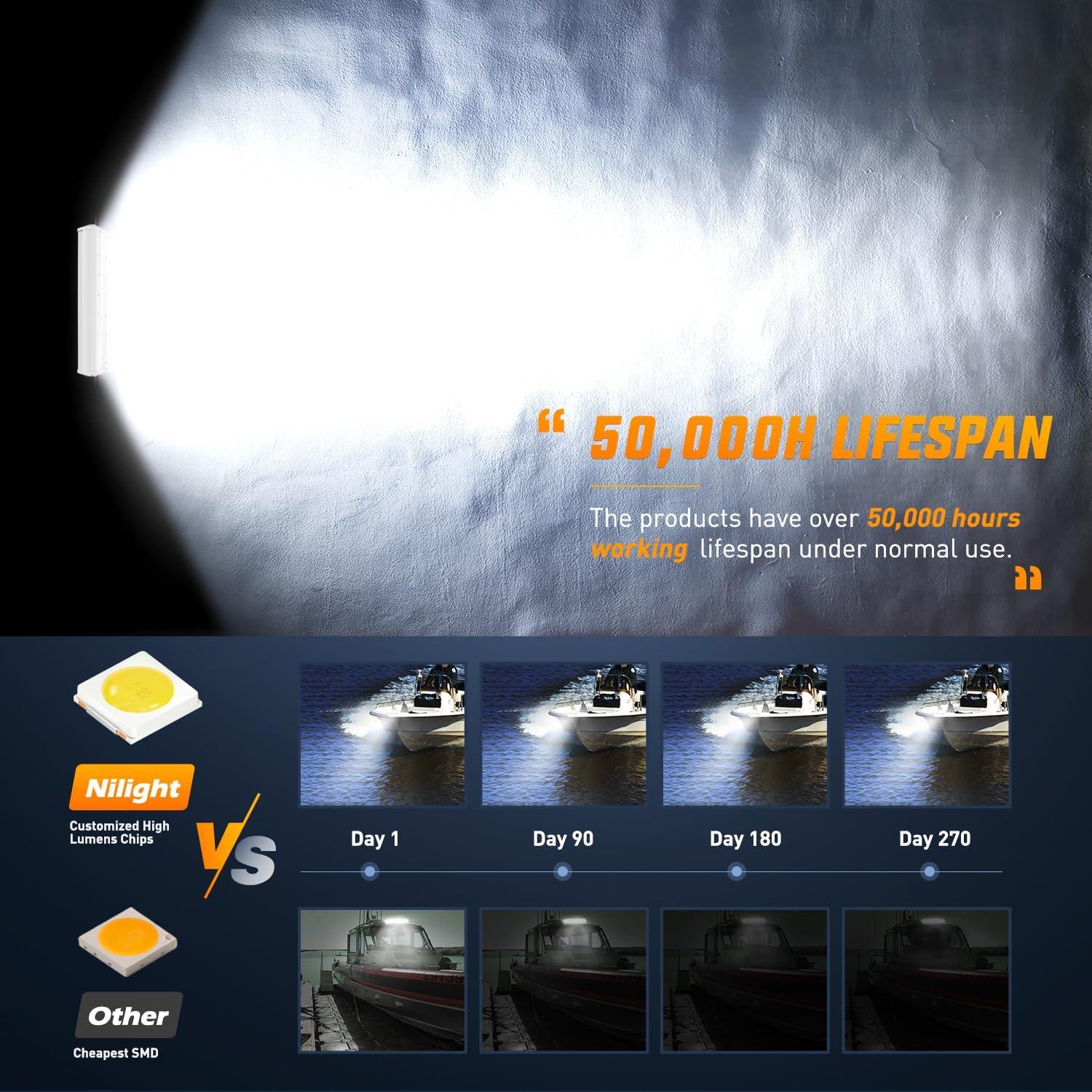 Nilight Marine LED Light Bar Navigation Lights 20Inch White Spot Flood Combo Ponton Boat Deck Dock Lights for Night Fishing T-top Stern Yacht Port Sailboat Trucks Tractors, 2 Years Warranty