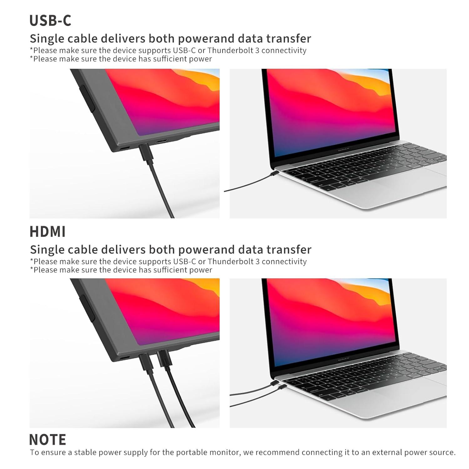 Portable Monitor 15.6" 1080P FHD USB-C HDMI Computer Display with Smart Cover and Dual Speakers, Travel Monitor for Laptop Mac PC Phone PS4/5 Xbox Switch